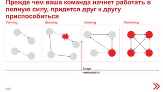 Прежде чем ваша команда начнет работать в
полную силу, придется друг к другу
приспособиться
Forming Storming Norming Performing
Старт
чемпионата
12 /
 