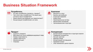 Business Situation Framework
Потребитель
• Кто ваш потребитель (сегменты, тренды)?
• Чего хочет ваш потребитель? На какую цену
согласны ваши потребители?
• Какие каналы дистрибуции они предпочитают?
• Концентрация потребителей и их сила
Продукт
• Сущность продукта
• Массовый или легко дифференцируемый товар
• Товары-комплименты
• Товары-субституты
• Жизненный цикл
• Упаковка
Компания
• Мощность и опыт
• Каналы дистрибуции
• Структура издержек
• Инвестиции
• Нематериальные активы
• Финансовое положение
• Организационная структура
Конкуренция
• Концентрация конкурентов и структура отрасли
• Поведение конкурентов
• Лучшие практики
• Барьеры входа
• Концентрация поставщиков
• Правовой климат
• Этап жизненного цикла отрасли
Источник: Виктор Ченг
 