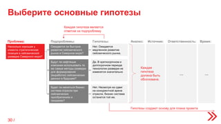 Выберите основные гипотезы
Каждая гипотеза является
ответом на подпроблему
Гипотезы создают основу для плана проекта
Насколько хорошая у
клиента стратегическая
позиция в сейсмической
разведке Северного моря?
Проблема:
Ожидается ли быстрое
развитие сейсмического
рынка в Северном море?
Будут ли нефтяные
компании использовать те
же самые методы разведки
для формирования
(выработки) сейсмических
данных в будущем?
Будет ли меняться бизнес
система отрасли при
сейсмических
приобретениях и
продажах?
Подпроблемы:
Нет. Ожидается
медленное развитие
сейсмического рынка.
Да. В краткосрочном и
долгосрочном периоде
технологии разведки не
изменятся значительно
Нет. Несмотря на сдвиг
на конкурентной арене
отрасли, бизнес система
останется той же.
Гипотезы: Анализ: Источник: Время:
... ...
Ответственность:
Каждая
гипотеза
должна быть
обоснована.
30 /
 