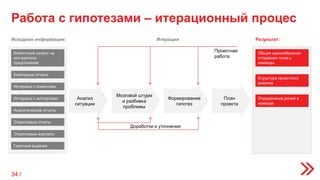 Работа с гипотезами – итерационный процес
Исходная информация:
Анализ
ситуации
Мозговой штурм
и разбивка
проблемы
Формирование
гипотез
План
проекта
Клиентский запрос на
контрактное
предложение
Ежегодные отчеты
Интервью с клиентами
Интервью с экспертами
Аналитические отчеты
Отраслевые отчеты
Отраслевые журналы
Газетные вырезки
Результат:
Общая единообразная
отправная точка у
команды
Структура проектного
анализа
Определение ролей в
команде
Итерации
Проектная
работа
Доработки и уточнения
34 /
 