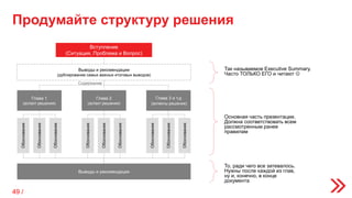 Продумайте структуру решения
Вступление
(Ситуация, Проблема и Вопрос)
Глава 1
(аспект решения)
Обоснование
Обоснование
Обоснование
Обоснование
Обоснование
Обоснование
Обоснование
Обоснование
Обоснование
Выводы и рекомендации
Выводы и рекомендации
(дублирование самых важных итоговых выводов)
Так называемое Executive Summary.
Часто ТОЛЬКО ЕГО и читают 
То, ради чего все затевалось.
Нужны после каждой из глав,
ну и, конечно, в конце
документа
Основная часть презентации.
Должна соответствовать всем
рассмотренным ранее
правилам
Содержание
Глава 2
(аспект решения)
Глава 3 и т.д
(аспекты решения)
49 /
 