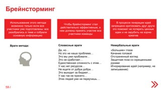 Брейнсторминг
Враги метода:
Использование этого метода
возможно только если все
участники уже подготовлены: все
разобрались в теме и собрали
основную информацию
Чтобы брейнсторминг стал
действительно эффективным, в
нем должны принять участие все
участники команды
В процессе генерации идей
запрещено критиковать друг друга:
это поможет не потерять ценные
идеи и не зарубить на корню
креатив
Словесные враги
Да, но…
Но это не наша проблема…
Это мы уже пробовали…
Это не сработает…
Единственная сложность с этим…
У нас нет ресурсов…
Не ищите от добра добра…
Это выходит за бюджет…
У нас так не принято…
Этих людей уже не переучишь….
Невербальные враги
«Большие» глаза
Качание головой
Отстраненный взгляд
Защитная поза со скрещенными
руками
Игнорирование идей (например, не
записывание)
59 /
 