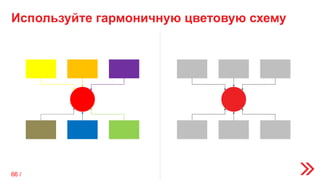 Используйте гармоничную цветовую схему
66 /
 
