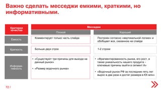 Важно сделать месседжи емкими, краткими, но
информативными.
• «Существуют три причины для выхода на
данный рынок»
• «Размер водочного рынка»
Информа-
тивность
Краткость
Плохой Хороший
• «Фрагментированность рынка, его рост, а
также уникальность нашего продукта -
ключевые причины выйти в сегмент А»
• «Водочный рынок РФ за последние пять лет
вырос в два раза и достиг размера в €Х млн»
Больше двух строк 1-2 строки
МесседжиКритерии
качества
Емкость
Комментирует только часть слайда Построен согласно «вертикальной логике» и
обобщает все, сказанное на слайде
72 /
 