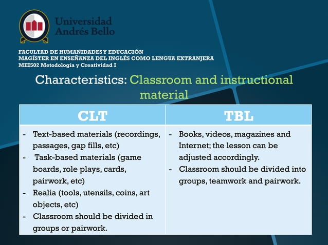 Clt and tbl methods | PDF | Homework and Study | Education