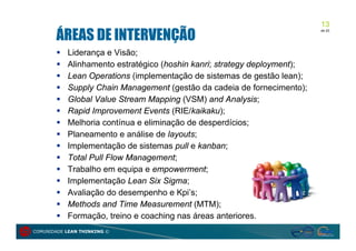 13
       ÁREAS DE INTERVENÇÃO
                                                                          de 20




          Liderança e Visão;
          Alinhamento estratégico (hoshin kanri; strategy deployment);
          Lean Operations (implementação de sistemas de gestão lean);
          Supply Chain Management (gestão da cadeia de fornecimento);
          Global Value Stream Mapping (VSM) and Analysis;
          Rapid Improvement Events (RIE/kaikaku);
          Melhoria contínua e eliminação de desperdícios;
          Planeamento e análise de layouts;
          Implementação de sistemas pull e kanban;
          Total Pull Flow Management;
          Trabalho em equipa e empowerment;
          Implementação Lean Six Sigma;
          Avaliação do desempenho e Kpi’s;
          Methods and Time Measurement (MTM);
          Formação, treino e coaching nas áreas anteriores.
COMUNIDADE LEAN THINKING ©
 