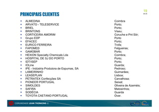 19
    PRINCIPAIS CLIENTES                                                   de 20




       ALMEDINA                                   Coimbra
       ARVATO - TELESERVICE                       Porto;
       BRIEL                                      Porto;
       BRINTONS                                   Viseu;
       CORTICEIRA AMORIM                          Coruche e Pnt Sôr;
       Grupo EDP                                  Porto
       EFACEC                                     Porto;
       EURICO FERREIRA                            Trofa;
       FAPOMED                                    Felgueiras;
       GAMOBAR                                    Porto;
       HEXION Specialty Chemicals Lda             Coimbra;
       HOSPITAL DE SJ DO PORTO                    Porto;
       IDT/ISEP                                   Porto;
       IOLine                                     Guarda;
       IPE - Indústria Produtora de Espumas, SA   Pedroso;
       LAMEIRINHO                                 Guimarães;
       LEASEPLAN                                  Lisboa;
       PETRATEX Confecções SA                     Carvalhosa;
       PIONEER PORTUGAL                           Seixal;
       SIMOLDES                                   Oliveira de Azeméis;
       SAFIRA                                     Matosinhos;
       SODÉCIA                                    Guarda
       TOYOTA CAETANO PORTUGAL                    Ovar.

COMUNIDADE LEAN THINKING ©
 