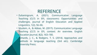 • Zulianingrum, A. (2021). Communicative Language
Teaching (CLT) in EFL classrooms: Opportunities and
challenges. Journal of English Education and Applied
Linguistics, 1(2), 56–66.
• Muslem, A., & Abbas, M. (2017). Communicative Language
Teaching (CLT) in EFL context: An overview. English
Education Journal, 8(2), 163–180.
• Richards, J. C., & Rodgers, T. S. (2014). Approaches and
methods in language teaching (3rd ed.). Cambridge
University Press.
REFERENCE
 