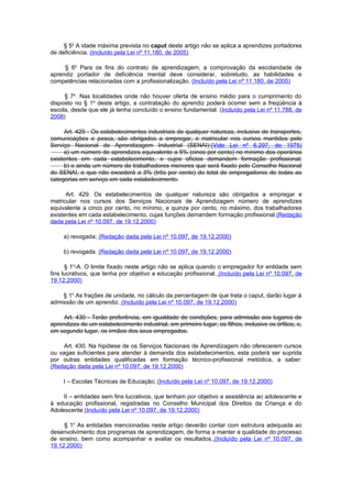 § 5o A idade máxima prevista no caput deste artigo não se aplica a aprendizes portadores
de deficiência. (Incluído pela Lei nº 11.180, de 2005)

     § 6o Para os fins do contrato de aprendizagem, a comprovação da escolaridade de
aprendiz portador de deficiência mental deve considerar, sobretudo, as habilidades e
competências relacionadas com a profissionalização. (Incluído pela Lei nº 11.180, de 2005)

     § 7o Nas localidades onde não houver oferta de ensino médio para o cumprimento do
disposto no § 1o deste artigo, a contratação do aprendiz poderá ocorrer sem a freqüência à
escola, desde que ele já tenha concluído o ensino fundamental. (Incluído pela Lei nº 11.788, de
2008)

     Art. 429 - Os estabelecimentos industriais de qualquer natureza, inclusive de transportes,
comunicações e pesca, são obrigados a empregar, e matricular nos cursos mantidos pelo
Serviço Nacional de Aprendizagem Industrial (SENAI):(Vide Lei nº 6.297, de 1975)
     a) um número de aprendizes equivalente a 5% (cinco por cento) no mínimo dos operários
existentes em cada estabelecimento, e cujos ofícios demandem formação profissional;
     b) e ainda um número de trabalhadores menores que será fixado pelo Conselho Nacional
do SENAI, e que não excederá a 3% (três por cento) do total de empregadores de todas as
categorias em serviço em cada estabelecimento.

      Art. 429. Os estabelecimentos de qualquer natureza são obrigados a empregar e
matricular nos cursos dos Serviços Nacionais de Aprendizagem número de aprendizes
equivalente a cinco por cento, no mínimo, e quinze por cento, no máximo, dos trabalhadores
existentes em cada estabelecimento, cujas funções demandem formação profissional.(Redação
dada pela Lei nº 10.097, de 19.12.2000)

     a) revogada; (Redação dada pela Lei nº 10.097, de 19.12.2000)

     b) revogada. (Redação dada pela Lei nº 10.097, de 19.12.2000)

      § 1o-A. O limite fixado neste artigo não se aplica quando o empregador for entidade sem
fins lucrativos, que tenha por objetivo a educação profissional. (Incluído pela Lei nº 10.097, de
19.12.2000)

    § 1o As frações de unidade, no cálculo da percentagem de que trata o caput, darão lugar à
admissão de um aprendiz. (Incluído pela Lei nº 10.097, de 19.12.2000)

     Art. 430 - Terão preferência, em igualdade de condições, para admissão aos lugares de
aprendizes de um estabelecimento industrial, em primeiro lugar, os filhos, inclusive os órfãos, e,
em segundo lugar, os irmãos dos seus empregados.

     Art. 430. Na hipótese de os Serviços Nacionais de Aprendizagem não oferecerem cursos
ou vagas suficientes para atender à demanda dos estabelecimentos, esta poderá ser suprida
por outras entidades qualificadas em formação técnico-profissional metódica, a saber:
(Redação dada pela Lei nº 10.097, de 19.12.2000)

     I – Escolas Técnicas de Educação; (Incluído pela Lei nº 10.097, de 19.12.2000)

    II – entidades sem fins lucrativos, que tenham por objetivo a assistência ao adolescente e
à educação profissional, registradas no Conselho Municipal dos Direitos da Criança e do
Adolescente.(Incluído pela Lei nº 10.097, de 19.12.2000)

     § 1o As entidades mencionadas neste artigo deverão contar com estrutura adequada ao
desenvolvimento dos programas de aprendizagem, de forma a manter a qualidade do processo
de ensino, bem como acompanhar e avaliar os resultados..(Incluído pela Lei nº 10.097, de
19.12.2000)
 