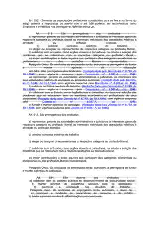 Art. 512 - Somente as associações profissionais constituídas para os fins e na forma do
artigo anterior e registradas de acordo com o art. 558 poderão ser reconhecidas como
Sindicatos e investidas nas prerrogativas definidas nesta Lei.

            Art.      513.        São       prerrogativas        dos       sindicatos        :
      a) representar, perante as autoridades administrativas e judiciárias os interesses gerais da
respectiva categoria ou profissão liberal ou interesses individuais dos associados relativos á
atividade                  ou                 profissão                  exercida;
             b)        celebrar       contratos        coletivos         de        trabalho;
      c) eleger ou designar os representantes da respectiva categoria ou profissão liberal;
      d) colaborar com o Estado, como orgãos técnicos e consultivos, na estudo e solução dos
problemas que se relacionam com a respectiva categoria ou profissão liberal;
      e) impor contribuições a todos aqueles que participam das categorias econômicas ou
profissionais        ou         das        profissões        liberais       representadas.
      Parágrafo Único. Os sindicatos de empregados terão, outrossim, a prerrogativa de fundar
e                  manter                 agências                    de                 colocação.
      Art. 513 - São prerrogativas dos Sindicatos: (Redação dada pelo Decreto-lei nº 8.740, de
19.1.1946, com vigência suspensa pelo Decreto-lei nº 8.987-A, de 1946)
      a) representar, perante as autoridades administrativas e judiciárias, os interesses dos
seus associados relativos às atividades ou profissões exercidas; (Redação dada pelo Decreto-
lei nº 8.740, de 19.1.1946, com vigência suspensa pelo Decreto-lei nº 8.987-A, de 1946)
      b) celebrar contratos coletivos de trabalho; (Redação dada pelo Decreto-lei nº 8.740, de
19.1.1946, com vigência suspensa pelo Decreto-lei nº 8.987-A, de 1946)
      c) colaborar com o Estado, como órgão técnico e consultivo, no estudo e solução dos
problemas que se relacionem com os interêsses econômicos ou profissionais de seus
associados; (Redação dada pelo Decreto-lei nº 8.740, de 19.1.1946, com vigência suspensa
pelo              Decreto-lei            nº             8.987-A,              de               1946)
      d) fundar e manter agências de colocação. (Redação dada pelo Decreto-lei nº 8.740, de
19.1.1946, com vigência suspensa pelo Decreto-lei nº 8.987-A, de 1946)

     Art. 513. São prerrogativas dos sindicatos :

      a) representar, perante as autoridades administrativas e judiciárias os interesses gerais da
respectiva categoria ou profissão liberal ou interesses individuais dos associados relativos á
atividade ou profissão exercida;

     b) celebrar contratos coletivos de trabalho;

     c) eleger ou designar os representantes da respectiva categoria ou profissão liberal;

     d) colaborar com o Estado, como orgãos técnicos e consultivos, na estudo e solução dos
problemas que se relacionam com a respectiva categoria ou profissão liberal;

      e) impor contribuições a todos aqueles que participam das categorias econômicas ou
profissionais ou das profissões liberais representadas.

    Parágrafo Único. Os sindicatos de empregados terão, outrossim, a prerrogativa de fundar
e manter agências de colocação.

             Art.      514.      São         deveres       dos        sindicatos       :
      a) colaborar com os poderes públicos no desenvolvimento da solidariedade social;
        b) manter serviços de assistência judiciária para os associados;
          c)      promover    a     conciliação     nos     dissídios     de     trabalho.
      Parágrafo único. Os sindicatos de empregados terão, outrossim, o dever de :
       a) promover a fundação de cooperativas de consumo e de crédito;
     b) fundar e manter escolas do alfabetização e prevocacionais.
 