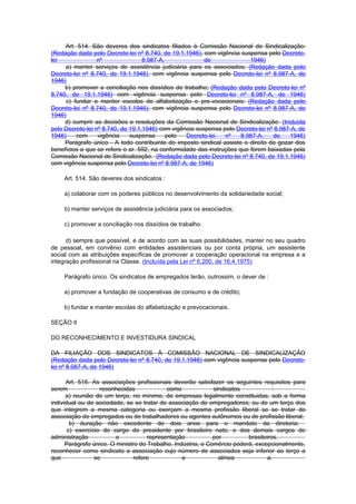 Art. 514. São deveres dos sindicatos filiados à Comissão Nacional de Sindicalização:
(Redação dada pelo Decreto-lei nº 8.740, de 19.1.1946), com vigência suspensa pelo Decreto-
lei               nº               8.987-A,              de              1946)
     a) manter serviços de assistência judiciária para os associados; (Redação dada pelo
Decreto-lei nº 8.740, de 19.1.1946), com vigência suspensa pelo Decreto-lei nº 8.987-A, de
1946)
     b) promover a conciliação nos dissídios de trabalho; (Redação dada pelo Decreto-lei nº
8.740, de 19.1.1946) com vigência suspensa pelo Decreto-lei nº 8.987-A, de 1946)
     c) fundar e manter escolas de alfabetização e pre-vocacionais; (Redação dada pelo
Decreto-lei nº 8.740, de 19.1.1946), com vigência suspensa pelo Decreto-lei nº 8.987-A, de
1946)
     d) cumprir as decisões e resoluções da Comissão Nacional de Sindicalização. (Incluída
pelo Decreto-lei nº 8.740, de 19.1.1946) com vigência suspensa pelo Decreto-lei nº 8.987-A, de
1946)    com      vigência    suspensa      pelo  Decreto-lei   nº    8.987-A,    de    1946)
     Parágrafo único - A todo contribuinte do imposto sindical assiste o direito de gozar dos
benefícios a que se refere o ar. 592, na conformidade das instruções que forem baixadas pela
Comissão Nacional de Sindicalização. (Redação dada pelo Decreto-lei nº 8.740, de 19.1.1946)
com vigência suspensa pelo Decreto-lei nº 8.987-A, de 1946)

    Art. 514. São deveres dos sindicatos :

    a) colaborar com os poderes públicos no desenvolvimento da solidariedade social;

    b) manter serviços de assistência judiciária para os associados;

    c) promover a conciliação nos dissídios de trabalho.

      d) sempre que possível, e de acordo com as suas possibilidades, manter no seu quadro
de pessoal, em convênio com entidades assistenciais ou por conta própria, um assistente
social com as atribuições específicas de promover a cooperação operacional na empresa e a
integração profissional na Classe. (Incluída pela Lei nº 6.200, de 16.4.1975)

    Parágrafo único. Os sindicatos de empregados terão, outrossim, o dever de :

    a) promover a fundação de cooperativas de consumo e de crédito;

    b) fundar e manter escolas do alfabetização e prevocacionais.

SEÇÃO II

DO RECONHECIMENTO E INVESTIDURA SINDICAL

DA FILIAÇÃO DOS SINDICATOS À COMISSÃO NACIONAL DE SINDICALIZAÇÃO
(Redação dada pelo Decreto-lei nº 8.740, de 19.1.1946) com vigência suspensa pelo Decreto-
lei nº 8.987-A, de 1946)

      Art. 515. As associações profissionais deverão satisfazer os seguintes requisitos para
serem              reconhecidas             como              sindicatos            :
      a) reunião de um terço, no mínimo, de empresas legalmente constituidas, sob a forma
individual ou de sociedade, se se tratar de associação de empregadores; ou de um terço dos
que integrem a mesma categoria ou exerçam a mesma profissão liberal se se tratar de
associação de empregados ou de trabalhadores ou agentes autônomos ou de profissão liberal;
        b) duração não excedente de dois anos para o mandato da diretoria;
       c) exercício do cargo de presidente por brasileiro nato, e dos demais cargos de
administração            e           representação            por         brasileiros.
      Parágrafo único. O ministro do Trabalho, Indústria, e Comércio poderá, excepcionalmente,
reconhecer como sindicato a associação cujo número de associados seja inferior ao terço a
que              se             refere            a             alínea            a.
 