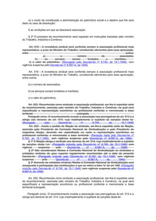 e) o modo de constituição e administração do patrimônio social e o destino que lhe será
dado no caso de dissolução;

     f) as condições em que se dissolverá associação.

     § 2º O processo de reconhecimento será regulado em instruções baixadas pelo ministro
do Trabalho, Indústria e Comércio.

      Art. 519 - A investidura sindical será conferida sempre à associação      profissional mais
representativa, a juízo do Ministro do Trabalho, constituindo elementos para    essa apreciação,
entre                                                                                      outros:
                  a)             o             número              de                 associados;
           b)       os      serviços       sociais      fundados       e         mantidos;
      c) o valor do patrimônio. (Revogado pelo Decreto-lei nº 8.740, de         19.1.1946), com
vigência suspensa pelo Decreto-lei nº 8.987-A, de 1946)

      Art. 519 - A investidura sindical será conferida sempre à associação profissional mais
representativa, a juízo do Ministro do Trabalho, constituindo elementos para essa apreciação,
entre outros:

     a) o número de associados;

     b) os serviços sociais fundados e mantidos;

     c) o valor do patrimônio.

       Art. 520. Reconhecida como sindicato a associação profissional, ser-Ihe-á expedida carta
de reconhecimento, assinada pelo ministro do Trabalho, Indústria e Comércio, na qual será
especificada a representação econômica ou profissional conferida e mencionada a base
territorial                                       outorgada.
      Parágrafo único. O reconhecimento investe a associação nas prerrogativas do art. 513 e a
obriga aos deveres do art. 514, cujo inadimplemento a sujeitará às sanções desta lei.
(Revogado             pelo         Decreto-lei        nº       8.740,         de       19.1.1946)
       Art. 520 - Aceito o pedido de filiação do sindicato, ser-lhe-á expedida carta de filiação,
assinada pelo Presidente da Comissão Nacional de Sindicalização e pelo Presidente da
respectiva Seção, devendo ser especificada na carta a representação econômica ou
profissional conferida, e mencionada a base territorial. (Redação dada pelo Decreto-lei nº
8.740, de 19.1.1946), com vigência suspensa pelo Decreto-lei nº 8.987-A, de 1946)
       § 1º A filiação obriga o sindicato aos deveres do art. 514, cujo inadimplemento o sujeitará
às sanções desta Lei. (Parágrafo incluído pelo Decreto-lei nº 8.740, de 19.1.1946) com
vigência         suspensa       pelo      Decreto-lei    nº      8.987-A,       de    1946)
       § 2º São considerados filiados à Comissão Nacional de Sindicalização os sindicatos e
entidades sindicais de grau superior regularmente reconhecidas até a data do presente
Decreto-lei. (Parágrafo incluído pelo Decreto-lei nº 8.740, de 19.1.1946) com vigência
suspensa            pelo        Decreto-lei       nº       8.987-A,         de      1946)
       § 3º Somente às entidades sindicais filiadas à Comissão Nacional de Sindicalização será
assegurada a participação das contribuições a que se refere a letra "a" do art. 548. (Parágrafo
incluído pelo Decreto-lei nº 8.740, de 19.1.1946) com vigência suspensa pelo Decreto-lei nº
8.987-A, de 1946)

       Art. 520. Reconhecida como sindicato a associação profissional, ser-Ihe-á expedida carta
de reconhecimento, assinada pelo ministro do Trabalho, Indústria e Comércio, na qual será
especificada a representação econômica ou profissional conferida e mencionada a base
territorial outorgada.

     Parágrafo único. O reconhecimento investe a associação nas prerrogativas do art. 513 e a
obriga aos deveres do art. 514, cujo inadimplemento a sujeitará às sanções desta lei.
 