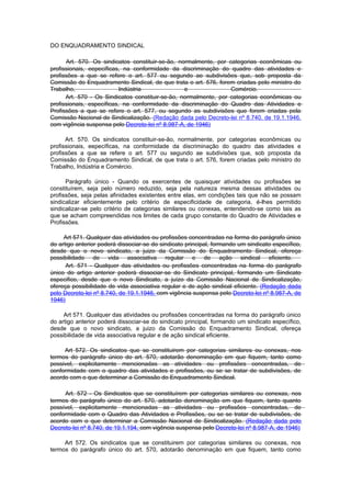 DO ENQUADRAMENTO SINDICAL

      Art. 570. Os sindicatos constituir-se-ão, normalmente, por categorias econômicas ou
profissionais, eepecíficas, na conformidade da discriminação do quadro das atividades e
profissões a que se refere o art. 577 ou segundo ae subdivisões que, sob proposta da
Comissão do Enquadramento Sindical, de que trata o art. 576, forem criadas pelo ministro do
Trabalho,                  Indústria              e               Comércio.
      Art. 570 - Os Sindicatos constituir-se-ão, normalmente, por categorias econômicas ou
profissionais, específicas, na conformidade da discriminação do Quadro das Atividades e
Profissões a que se refere o art. 577, ou segundo as subdivisões que forem criadas pela
Comissão Nacional de Sindicalização. (Redação dada pelo Decreto-lei nº 8.740, de 19.1.1946,
com vigência suspensa pelo Decreto-lei nº 8.987-A, de 1946)

      Art. 570. Os sindicatos constituir-se-ão, normalmente, por categorias econômicas ou
profissionais, eepecíficas, na conformidade da discriminação do quadro das atividades e
profissões a que se refere o art. 577 ou segundo ae subdivisões que, sob proposta da
Comissão do Enquadramento Sindical, de que trata o art. 576, forem criadas pelo ministro do
Trabalho, Indústria e Comércio.

      Parágrafo único - Quando os exercentes de quaisquer atividades ou profissões se
constituírem, seja pelo número reduzido, seja pela natureza mesma dessas atividades ou
profissões, seja pelas afinidades existentes entre elas, em condições tais que não se possam
sindicalizar eficientemente pelo critério de especificidade de categoria, é-lhes permitido
sindicalizar-se pelo critério de categorias similares ou conexas, entendendo-se como tais as
que se acham compreendidas nos limites de cada grupo constante do Quadro de Atividades e
Profissões.

     Art 571. Qualquer das atividades ou profissões concentradas na forma do parágrafo único
do artigo anterior poderá dissociar-se do sindicato principal, formando um sindicato específico,
desde que o novo sindicato, a juizo da Comissão do Enquadramento Sindical, ofereça
possibilidade de vida associativa regular e de ação sindical eficiente.
      Art. 571 - Qualquer das atividades ou profissões concentradas na forma do parágrafo
único do artigo anterior poderá dissociar-se do Sindicato principal, formando um Sindicato
especifico, desde que o novo Sindicato, a juízo da Comissão Nacional de Sindicalização,
ofereça possibilidade de vida associativa regular e de ação sindical eficiente. (Redação dada
pelo Decreto-lei nº 8.740, de 19.1.1946, com vigência suspensa pelo Decreto-lei nº 8.987-A, de
1946)

     Art 571. Qualquer das atividades ou profissões concentradas na forma do parágrafo único
do artigo anterior poderá dissociar-se do sindicato principal, formando um sindicato específico,
desde que o novo sindicato, a juizo da Comissão do Enquadramento Sindical, ofereça
possibilidade de vida associativa regular e de ação sindical eficiente.

     Art 572. Os sindicatos que se constituirem por categorias similares ou conexas, nos
termos do parágrafo único do art. 570, adotarão denominação em que fiquem, tanto como
possivel, explicitamente mencionadas as atividades ou profissões concentradas, de
conformidade com o quadro das atividades e profissões, ou se se tratar de subdivisões, de
acordo com o que determinar a Comissão do Enquadramento Sindical.

     Art. 572 - Os Sindicatos que se constituírem por categorias similares ou conexas, nos
termos do parágrafo único do art. 570, adotarão denominação em que fiquem, tanto quanto
possível, explicitamente mencionadas as atividades ou profissões concentradas, de
conformidade com o Quadro das Atividades e Profissões, ou se se tratar de subdivisões, de
acordo com o que determinar a Comissão Nacional de Sindicalização. (Redação dada pelo
Decreto-lei nº 8.740, de 19.1.194, com vigência suspensa pelo Decreto-lei nº 8.987-A, de 1946)

     Art 572. Os sindicatos que se constituirem por categorias similares ou conexas, nos
termos do parágrafo único do art. 570, adotarão denominação em que fiquem, tanto como
 