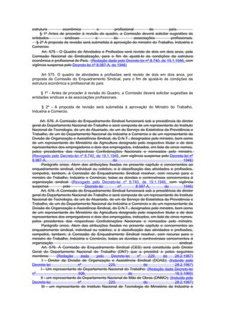 estrutura         econômica           e         profissional         do        país.
     § 1º Antes de proceder à revisão do quadro, a Comissão deverá solicitar sugestões às
entidades          sindicais         e          às           associações        profissionais.
   § 2º A proposta de revisão será submetida à aprovação do ministro do Trabalho, Indústria e
Comercio.
      Art. 575 - O Quadro de Atividades e Profissões será revisto de dois em dois anos, pela
Comissão Nacional de Sindicalização, para o fim de ajustá-lo às condições da estrutura
econômica e profissional do País. (Redação dada pelo Decreto-lei nº 8.740, de 19.1.1946, com
vigência suspensa pelo Decreto-lei nº 8.987-A, de 1946)

      Art 575. O quadro de atividades e profissões será revisto de dois em dois anos, por
proposta da Comissão do Enquadramento Sindical, para o fim de ajustá-lo às condições da
estrutura econômica e profissional do país.

     § 1º - Antes de proceder à revisão do Quadro, a Comissão deverá solicitar sugestões às
entidades sindicais e às associações profissionais.

     § 2º - A proposta de revisão será submetida à aprovação do Ministro do Trabalho,
Industria e Comercio.

     Art. 576. A Comissão do Enquadramento Sindical funcionará sob a presidência do diretor
geral do Departamento Nacional do Trabalho e será composta de um representante do Instituto
Nacional de Tecnologia, de um do Atuariado, de um do Serviço de Estatística da Previdência e
Trabalho, de um do Departamento Nacional da Indústria e Comércio e de um representante da
Divisão de Organização e Assistência Sindical, do D.N.T., designados pelo ministro, bem como
de um representante do Ministério da Agricultura designado pelo respectivo titular e de dois
representantes dos empregadores e dois dos empregados, indicados, em lista de cinco nomes,
pelos presidentes das respectivas Confederações Nacionais e nomeados pelo ministro.
(Revogado pelo Decreto-lei nº 8.740, de 19.1.1946, com vigência suspensa pelo Decreto-lei nº
8.987-A,                                        de                                       1946)
      Parágrafo único. Alem das atribuições fixadas no presente capítulo e concernentes ao
enquadramento sindical, individual ou coletivo, e à classificação das atividades e profissões,
competirá, tambem, à Comissão do Enquadramento Sindical resolver, com recurso para o
ministro do Trabalho, Indústria e Comércio, todas as dúvidas e controvérsias concernentes à
organização sindical. (Revogado pelo Decreto-lei nº 8.740, de 19.1.1946, com vigência
suspensa           pelo        Decreto-lei         nº        8.987-A,         de         1946)
     Art. 576. A Comissão do Enquadramento Sindical funcionará sob a presidência do diretor
geral do Departamento Nacional do Trabalho e será composta de um representante do Instituto
Nacional de Tecnologia, de um do Atuariado, de um do Serviço de Estatística da Previdência e
Trabalho, de um do Departamento Nacional da Indústria e Comércio e de um representante da
Divisão de Organização e Assistência Sindical, do D.N.T., designados pelo ministro, bem como
de um representante do Ministério da Agricultura designado pelo respectivo titular e de dois
representantes dos empregadores e dois dos empregados, indicados, em lista de cinco nomes,
pelos presidentes das respectivas Confederações Nacionais e nomeados pelo ministro.
      Parágrafo único. Alem das atribuições fixadas no presente capítulo e concernentes ao
enquadramento sindical, individual ou coletivo, e à classificação das atividades e profissões,
competirá, tambem, à Comissão do Enquadramento Sindical resolver, com recurso para o
ministro do Trabalho, Indústria e Comércio, todas as dúvidas e controvérsias concernentes à
organização                                                                           sindical.
      Art. 576. A Comissão de Enquadramento Sindical (CES) será constituída pelo Diretor
Geral do Departamento Nacional do Trabalho (DNT) que a presidirá e pelos seguintes
membros:       (Redação      dada      pelo    Decreto-lei    nº    229,     de     28.2.1967)
      I - Diretor da Divisão de Organização e Assistência Sindical (DOAS); (Incluído pelo
Decreto-lei                nº                229,                de                 28.2.1967)
     I - Um representante do Departamento Nacional do Trabalho; (Redação dada Decreto-lei
nº                          506,                         de                         18.3.1969)
     II - um representante do Departamento Nacional de Mão de Obras (DNMO); (Incluído pelo
Decreto-lei                nº                229,                de                 28.2.1967)
      III - um representante do Instituto Nacional de Tecnologia do Ministério da Indústria e
 