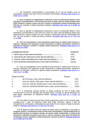 I - Na importância correspondente à remuneração de um dia de trabalho, para os
     empregados, qualquer que seja a forma da referida remuneração; (Redação dada pela Lei nº
     6.386, de 9.12.1976)

          II - Para os agentes ou trabalhadores autônomos e para os profissionais liberais, numa
     importância correspondente a 15% (quirize por cento) do maior valor de referência fixado pelo
     Poder Executivo, vigente à época em que é devida a contribuição sindical arredondada para
     Cr$1,00 (um cruzeiro) a fração porventura existente; (Redação dada pela Lei nº 6.386, de
     9.12.1976)

          Il - para os agentes ou trabalhadores autônomos e para os profissionais liberais, numa
     importância correspondente a 30% (trinta por cento) do maior valor-de-referência fixado pelo
     Poder Executivo, vigente à época em que é devida a contribuição sindical, arredondada para
     Cr$ 1,00 (um cruzeiro) a fração porventura existente; (Redação dada pela Lei nº 7.047, de
     1º.12.1982)

           III - Para os empregadores, numa importância proporcional ao capital social da firma ou
     empresa, registrado nas respectivas Juntas Comerciais ou órgãos equivalentes, mediante a
     aplicação de alíquotas, conforme a seguinte tabela progressiva; (Redação dada pela Lei nº
     6.386, de 9.12.1976)

CLASSES DE CAPITAL                                                                                  ALÍQUOTA
1 até 60 vezes o maior valor de referência ...........................................              0.5%
2 acima de 60, até 1.200 vezes o maior valor de refêrencia.....................                     0,1%
3 acima de 1.200, até 60.000 vezes o maior valor de referência...............                       0,05%
4 acima de 60.000, até 600.000 vezes o maior valor de referência...........                         0,01%

          III - para os empregadores, numa importância proporcional ao capital social da firma ou
     empresa, registrado nas respectivas Juntas Comerciais ou órgãos equivalentes, mediante a
     aplicação de alíquotas, conforme a seguinte tabela progressiva: (Redação dada pela Lei nº
     7.047, de 1º.12.1982)

Classe de Capital                                                                        Alíquota
1.                até 150 vezes o maior valor-de-referência                                                0,8%
2.                acima de 150 até 1.500 vezes o maior valor-de-referência ...................             0,2%
3.                acima de 1.500 até 150.000 vezes o maior valor-de-referência .............               0,1%
4.                acima de 150.000 até 800.000 vezes o maior valor-de-referência ..........                0,02%

           § 1º A contribuição sindical prevista na tabela constante do item III deste artigo
     corresponderá à soma da aplicação das alíquotas sobre a porção do capital distribuído em
     cada classe, observados os respectivos limites. (Redação dada pela Lei nº 6.386, de
     9.12.1976)

          § 2º Para efeito do cálculo de que trata a tabela progressiva inserta no item III deste artigo,
     considerar-se-á o valor de referência fixado pelo Poder Executivo, vigente à data de
     competência da contribuição, arredondando-se para Cr$1,00 (um cruzeiro) a fração porventura
     existente. (Redação dada pela Lei nº 6.386, de 9.12.1976)

           § 3º É fixado em 20% (vinte por cento) do maior valor de referência a que alude o
     parágrafo anterior, a contribuição mínima devida pelos empregadores, independentemente do
     capital social da firma ou empresa, ficando, do mesmo modo, estabelecido o capital social
     equivalente a 600.000 (seiscentas mil) vezes o valor de referência, para efeito do cálculo da
     contribuição máxima, respeitada a tabela progressiva constante do item III. (Redação dada pela
     Lei nº 6.386, de 9.12.1976)
 