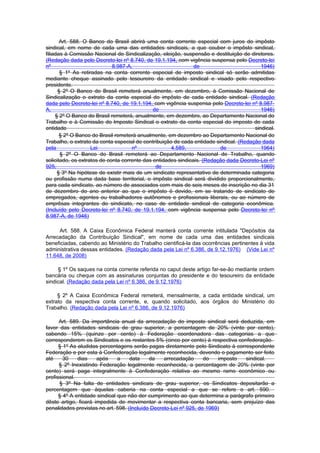 Art. 588. O Banco do Brasil abrirá uma conta corrente especial com juros do impôsto
sindical, em nome de cada uma das entidades sindicais, a que couber o impôsto sindical,
filiadas à Comissão Nacional de Sindicalização, eleição, suspensão e destituição de diretores.
(Redação dada pelo Decreto-lei nº 8.740, de 19.1.194, com vigência suspensa pelo Decreto-lei
nº                           8.987-A,                          de                         1946)
       § 1º As retiradas na conta corrente especial de imposto sindical só serão admitidas
mediante cheque assinado pelo tesoureiro da entidade sindical e visado pelo respectivo
presidente.
      § 2º O Banco do Brasil remeterá anualmente, em dezembro, á Comissão Nacional de
Sindicalização o extrato da conta especial do impôsto de cada entidade sindical. (Redação
dada pelo Decreto-lei nº 8.740, de 19.1.194, com vigência suspensa pelo Decreto-lei nº 8.987-
A,                                            de                                          1946)
     § 2º O Banco do Brasil remeterá, anualmente, em dezembro, ao Departamento Nacional do
Trabalho e à Comissão do lmposto Sindical o extrato da conta especial do imposto de cada
entidade                                                                               sindical.
       § 2º O Banco do Brasil remeterá anualmente, em dezembro ao Departamento Nacional do
Trabalho, o extrato da conta especial de contribuição de cada entidade sindical. (Redação dada
pela                Lei              nº              4.589,              de               1964)
       § 2º O Banco do Brasil remeterá ao Departamento Nacional de Trabalho, quando
solicitado, os extratos de conta corrente das entidades sindicais. (Redação dada Decreto-Lei nº
925,                                           de                                         1969)
      § 3º Na hipótese de existir mais de um sindicato representativo de determinada categoria
ou profissão numa dada base territorial, o impôsto sindical será dividido proporcionalmente,
para cada sindicato, ao número de associados com mais de seis meses de inscrição no dia 31
de dezembro do ano anterior ao que o impôsto é devido, em se tratando de sindicato de
empregados, agentes ou trabalhadores autônomos e profissionais liberais, ou ao número de
emprêsas integrantes do sindicato, no caso de entidade sindical de categoria econômica.
(Incluído pelo Decreto-lei nº 8.740, de 19.1.194, com vigência suspensa pelo Decreto-lei nº
8.987-A, de 1946)

     Art. 588. A Caixa Econômica Federal manterá conta corrente intitulada "Depósitos da
Arrecadação da Contribuição Sindical", em nome de cada uma das entidades sindicais
beneficiadas, cabendo ao Ministério do Trabalho cientificá-la das ocorrências pertinentes à vida
administrativa dessas entidades. (Redação dada pela Lei nº 6.386, de 9.12.1976) (Vide Lei nº
11.648, de 2008)

     § 1º Os saques na conta corrente referida no caput deste artigo far-se-ão mediante ordem
bancária ou cheque com as assinaturas conjuntas do presidente e do tesoureiro da entidade
sindical. (Redação dada pela Lei nº 6.386, de 9.12.1976)

     § 2º A Caixa Econômica Federal remeterá, mensalmente, a cada entidade sindical, um
extrato da respectiva conta corrente, e, quando solicitado, aos órgãos do Ministério do
Trabalho. (Redação dada pela Lei nº 6.386, de 9.12.1976)

      Art. 589. Da importância anual da arrecadação do imposto sindical será deduzida, em
favor das entidades sindicais de grau superior, a percentagem de 20% (vinte por cento),
cabendo 15% (quinze por cento) à Federação coordenadora das categorias a que
corresponderem os Sindicatos e os restantes 5% (cinco por cento) à respectiva confederação.
      § 1º As aludidas percentagens serão pagas diretamente pelo Sindicato à correspondente
Federação e por esta à Confederação legalmente reconhecida, devendo o pagamento ser feito
até     30    dias    após     a    data    da    arrecadação      do   imposto  sindical.
      § 2º Inexistindo Federação legalmente reconhecida, a percentagem de 20% (vinte por
cento) será paga integralmente à Confederação relativa ao mesmo ramo econômico ou
profissional.
      § 3º Na falta de entidades sindicais de grau superior, os Sindicatos depositarão a
percentagem que àquelas caberia na conta especial a que se refere o art. 590.
      § 4º A entidade sindical que não der cumprimento ao que determina a parágrafo primeiro
dêste artigo, ficará impedida de movimentar a respectiva conta bancaria, sem prejuízo das
penalidades previstas no art. 598. (Incluído Decreto-Lei nº 925, de 1969)
 