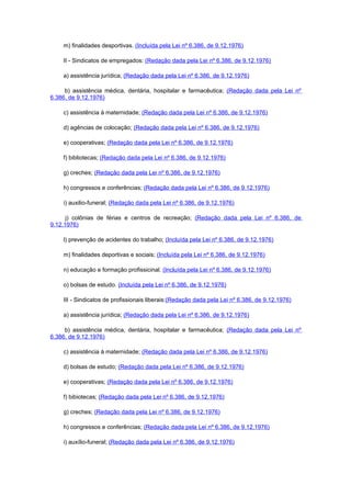 m) finalidades desportivas. (Incluída pela Lei nº 6.386, de 9.12.1976)

    II - Sindicatos de empregados: (Redação dada pela Lei nº 6.386, de 9.12.1976)

    a) assistência jurídica; (Redação dada pela Lei nº 6.386, de 9.12.1976)

     b) assistência médica, dentária, hospitalar e farmacêutica; (Redação dada pela Lei nº
6.386, de 9.12.1976)

    c) assistência à maternidade; (Redação dada pela Lei nº 6.386, de 9.12.1976)

    d) agências de colocação; (Redação dada pela Lei nº 6.386, de 9.12.1976)

    e) cooperativas; (Redação dada pela Lei nº 6.386, de 9.12.1976)

    f) bibliotecas; (Redação dada pela Lei nº 6.386, de 9.12.1976)

    g) creches; (Redação dada pela Lei nº 6.386, de 9.12.1976)

    h) congressos e conferências; (Redação dada pela Lei nº 6.386, de 9.12.1976)

    i) auxilio-funeral; (Redação dada pela Lei nº 6.386, de 9.12.1976)

      j) colônias de férias e centros de recreação; (Redação dada pela Lei nº 6.386, de
9.12.1976)

    l) prevenção de acidentes do trabalho; (Incluída pela Lei nº 6.386, de 9.12.1976)

    m) finalidades deportivas e sociais; (Incluída pela Lei nº 6.386, de 9.12.1976)

    n) educação e formação profissicinal. (Incluída pela Lei nº 6.386, de 9.12.1976)

    o) bolsas de estudo. (Incluída pela Lei nº 6.386, de 9.12.1976)

    III - Sindicatos de profissionais liberais:(Redação dada pela Lei nº 6.386, de 9.12.1976)

    a) assistência jurídica; (Redação dada pela Lei nº 6.386, de 9.12.1976)

     b) assistência médica, dentária, hospitalar e farmacêutica; (Redação dada pela Lei nº
6.386, de 9.12.1976)

    c) assistência à maternidade; (Redação dada pela Lei nº 6.386, de 9.12.1976)

    d) bolsas de estudo; (Redação dada pela Lei nº 6.386, de 9.12.1976)

    e) cooperativas; (Redação dada pela Lei nº 6.386, de 9.12.1976)

    f) bibiotecas; (Redação dada pela Lei nº 6.386, de 9.12.1976)

    g) creches; (Redação dada pela Lei nº 6.386, de 9.12.1976)

    h) congressos e conferências; (Redação dada pela Lei nº 6.386, de 9.12.1976)

    i) auxílio-funeral; (Redação dada pela Lei nº 6.386, de 9.12.1976)
 