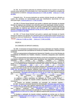 Art. 593. As percentagens atribuídas às entidades sindicais de grau superior e às centrais
sindicais serão aplicadas de conformidade com o que dispuserem os respectivos conselhos de
representantes ou estatutos. (Redação dada pela Lei nº 11.648, de 2008) (Vide Lei nº 11.648,
de 2008)

      Parágrafo único. Os recursos destinados às centrais sindicais deverão ser utilizados no
custeio das atividades de representação geral dos trabalhadores decorrentes de suas
atribuições legais. (Incluído pela Lei nº 11.648, de 2008)

     Art. 594. O "Fundo Social Sindical" será gerido e aplicado pela Comissão do Imposto
Sindical em objetivos que atendam aos interesses gerais da organização sindical nacional.
     Art. 594. O "Fundo Social Sindical" será gerido e aplicado pela Comissão Nacional de
Sindicalização em objetivos que atendam aos interêsses gerais da organização sindical
nacional. (Redação dada pelo Decreto-lei nº 8.740, de 19.1.1946, com vigência suspensa pelo
Decreto-lei nº 8.987-A, de 1946)

     Art. 594 - O "Fundo Social Sindical" será gerido e aplicado pela Comissão do Imposto
Sindical em objetivos que atendam aos interesses gerais da organização sindical nacional ou à
assistência social aos trabalhadores. (Redação dada pelo Decreto-lei nº 9.615, de 20.8.1946)
          (Vide Lei nº 4.589, de 1964)    (Vide Lei nº 11.648, de 2008)

        SEÇÃO III

        DA COMISSÃO DO IMPOSTO SINDICAL

      Art. 595 - A Comissão do Imposto Sindical, com sede no Ministério do Trabalho, Indústria
e Comércio, funcionará sob a presidência do ministro do Trabalho, Indústria e Comércio e será
constituida:
      a) de um representante do Departamento Nacional do Trabalho e de um dos Serviços de
Contabilidade do Ministério do Trabalho, Indústria e Comércio, designados pelo respectivo
ministro;
      b) de um representante dos profissionais liberais, de dois dos empregadores e de dois dos
empregados indicados em lista tríplice pelos presidentes das respectivas confederações e
nomeados           pelo       ministro      do      Trabalho,      Indústria     e       Comércio;
      c) de três pessoas de conhecimentos especializados respectivamente em assuntos de
Direito e de Medicina-Social, designadas livremente pelo ministro do Trabalho, Indústria e
Comércio.           (Revogado          pela     Lei      nº       4.589,      de       11.12.1964)
      § 1º O presidente da Comissão do Imposto Sindical será substituído, em suas faltas e
impedimentos, pelo membro por ele designado previamente. (Revogado pelo Decreto-lei nº
8.740, de 19.1.1946,com vigência suspensa pelo Decreto-lei nº 8.987-A, de 1946))
      § 2º Os membros da Comissão do Imposto Sindical terão exercício por dois anos podendo
ser reconduzidos. (Revogado pelo Decreto-lei nº 8.740, de 19.1.1946, com vigência suspensa
pelo               Decreto-lei              nº           8.987-A,             de            1946))
           Art.      596.     Compete         à   Comissão       do      Imposto     Sindical:
                a)         gerir         o        "Fundo          Social         Sindical";
       b) organizar o plano sistemático da aplicação do "Fundo Social Sindical" ;
       c) fiscalizar a aplicação do imposto sindical, expedindo as normas que se fizerem
necessárias;
        d) resolver as dúvidas suscitadas na execução do presente capítulo.
     Art. 596 - Compete à Comissão Nacional de Sindicalização: (Redação dada pelo Decreto-
lei nº 8.740, de 19.1.1946, com vigência suspensa pelo Decreto-lei nº 8.987-A, de 1946))
      a) Gerir o "Fundo Social Sindical" (Redação dada pelo Decreto-lei nº 8.740, de 19.1.1946,
com        vigência       suspensa       pelo    Decreto-lei    nº      8.987-A,     de     1946))
      b) organizar o plano sistematico da aplicação do "Fundo Social Sindical" (Redação dada
pelo Decreto-lei nº 8.740, de 19.1.1946, com vigência suspensa pelo Decreto-lei nº 8.987-A, de
1946))
       c) fiscalizar a aplicação do imposto sindical, expedindo as normas que se fizerem
necessárias; (Redação dada pelo Decreto-lei nº 8.740, de 19.1.1946, com vigência suspensa
pelo               Decreto-lei              nº           8.987-A,             de            1946))
 