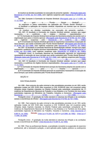 d) resolver as dúvidas suscitadas na execução do presente capítulo. (Redação dada pelo
Decreto-lei nº 8.740, de 19.1.1946, com vigência suspensa pelo Decreto-lei nº 8.987-A, de
1946)
     Art. 596. Compete à Comissão do Imposto Sindical: (Revogado pela Lei nº 4.589, de
11.12.1964)
              a)         gerir       o         "Fundo        Social          Sindical";
      b) organizar o plano sistemático da aplicação do "Fundo Social Sindical" ;
      c) fiscalizar a aplicação do imposto sindical, expedindo as normas que se fizerem
necessárias;
       d) resolver as dúvidas suscitadas na execução do presente capítulo.
      Art. 597. É facultado à Comissão do Imposto Sindical solicitar, sempre que julgar
necessário,       a      audiência      de      órgãos    técnicos       especializados.
    § 1º A Comissão do Imposto Sindical terá serviços de Secretaria próprios de acordo com a
organização que para a mesma aprovar. (Revogado pelo Decreto-lei nº 8.740, de 19.1.1946,
com       vigência    suspensa       pelo     Decreto-lei   nº    8.987-A,       de     1946))
     § 2º A Comissão do Imposto Sindical aprovará os orçamentos necessários à execução de
seus serviços, que serão custeados pelo "Fundo Social Sindical". (Revogado pelo Decreto-lei
nº 8.740, de 19.1.1946, com vigência suspensa pelo Decreto-lei nº 8.987-A, de 1946))
     Art. 597 - É facultado à Comissão Nacional de Sindicalização solicitar, sempre que julgar
necessário, audiência de órgãos tecnicos especializados. (Redação dada pelo Decreto-lei nº
8.740, de 19.1.1946, com vigência suspensa pelo Decreto-lei nº 8.987-A, de 1946))
      Parágrafo único. A Comissão Nacional de Sindicalização aprovará os orçamentos
necessários à execução de seus serviços que serão custeados pelo "Fundo Social Sindical".
(Redação dada pelo Decreto-lei nº 8.740, de 19.1.1946, com vigência suspensa pelo Decreto-
lei                  nº                   8.987-A,                 de                    1946)
      Art. 597. É facultado à Comissão do Imposto Sindical solicitar, sempre que julgar
necessário, a audiência de órgãos técnicos especializados. (Revogado pela Lei nº 4.589, de
11.12.1964)
    § 1º A Comissão do Imposto Sindical terá serviços de Secretaria próprios de acordo com a
organização           que           para          a        mesma             aprovar.
     § 2º A Comissão do Imposto Sindical aprovará os orçamentos necessários à execução de
seus serviços, que serão custeados pelo "Fundo Social Sindical".

        SEÇÃO IV

        DAS PENALIDADES

      Art. 598 - Sem prejuízo da ação criminal e das penalidades previstas no art. 553, serão
aplicadas multas de Cr$ 10,00 (dez cruzeiros) a Cr$ 10.000,00 (dez mil cruzeiros) pelas
infrações deste Capítulo impostas no Distrito Federal pela autoridade competente de 1ª
instância do Departamento Nacional do Trabalho e nos Estados e no Território do Acre pelas
autoridades regionais do Ministério do Trabalho, Industria e Comercio. (Revogado pelo
Decreto-lei            nº            8.740,            de              19.1.1946,
      Parágrafo único - A gradação da multa atenderá à natureza da infração e às condições
sociais e econômicas do infrator. (Revogado pelo Decreto-lei nº 8.740, de 19.1.1946,

      Art. 598 - Sem prejuízo da ação criminal e das penalidades previstas no art. 553, serão
aplicadas multas de Cr$ 10,00 (dez cruzeiros) a Cr$ 10.000,00 (dez mil cruzeiros) pelas
infrações deste Capítulo impostas no Distrito Federal pela autoridade competente de 1ª
instância do Departamento Nacional do Trabalho e nos Estados e no Território do Acre pelas
autoridades regionais do Ministério do Trabalho, Industria e Comercio. (Vide Decreto-lei nº
8.987-A, de 1946)               (Vide Lei nº 6.205, de 1975 e Lei 6.986, de 1982) (Vide Lei nº
11.648, de 2008)

     Parágrafo único - A gradação da multa atenderá à natureza da infração e às condições
sociais e econômicas do infrator. (Vide Decreto-lei nº 8.987-A, de 1946)

      Art. 599 - Para os profissionais liberais, a penalidade consistirá na suspensão do exercício
profissional, até a necessária quitação, e será aplicada pelos órgãos públicos ou autárquicos
 
