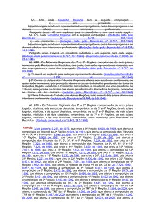 Art.   670.     Cada Conselho Regional tem a seguinte composição:
                         a)                  um                      presidente;
      b) quatro vogais, sendo um representante dos empregadores, outro dos empregados e os
demais             alheios            aos            interesses            profissionais.
       Parágrafo único. Há um suplente para o presidente e um para cada vogal.
      Art. 670. Cada Conselho Regional tem a seguinte composição : (Redação dada pelo
Decreto-lei                        nº                       8.737,                        19.1.1946)
        a) um presidente ; (Redação dada pelo Decreto-lei nº 8.737, 19.1.1946)
      b) quatro vogais, sendo um representante dos empregadores, outro dos empregados e os
demais alheios aos interesses profissionais. (Redação dada pelo Decreto-lei nº 8.737,
19.1.1946)
       Parágrafo único. Haverá um presidente substituto e um suplente para cada vogal.
(Redação dada pelo Decreto-lei nº 8.737, 19.1.1946) (Suprimido pelo Decreto-lei nº 9.398, de
21.6.1946)
       Art. 670. Os Tribunais Regionais da 1ª e 2ª Regiões compõem-se de sete juizes,
nomeados pelo Presidente da República, dos quais, dois serão representantes classistas, um
dos empregadores e outro dos empregado. (Redação dada pelo Decreto-lei nº 9.797, de
9.9.1946)
      § 1º Haverá um suplente para cada juiz representante classista. (Incluído pelo Decreto-lei
nº                           9.797,                           de                           9.9.1946)
      § 2º Dentre os Juízes dos Tribunais Regionais alheios aos interêsses profissionais, os
quais serão nomeados, por promoção, dentre os juizes do trabalho presidentes de Junta da
respectiva Região, escolherá o Presidente da República o presidente e o vice-presidente do
Tribunal, assegurados os direitos dos atuais presidentes dos Conselhos Regionais, nomeados
na forma da lei anterior. (Incluído pelo Decreto-lei nº 9.797, de 9.9.1946)
      § 3º Nos Tribunais do Trabalho das demais Regiões, terão assento três juizes alheios aos
interêsses profissionais. (Incluído pelo Decreto-lei nº 9.797, de 9.9.1946)

     Art. 670 - Os Tribunais Regionais das 1ª e 2ª Regiões compor-se-ão de onze juízes
togados, vitalícios, e de seis juízes classistas, temporários; os da 3ª e 4ª Regiões, de oito juízes
togados, vitalícios, e de quatro classistas, temporários; os da 5ª e 6ª Regiões, de sete juízes
togados, vitalícios e de dois classistas, temporários; os da 7ª e 8ª Regiões, de seis juízes
togados, vitalícios, e de dois classistas, temporários, todos nomeados pelo Presidente da
República. (Redação dada pela Lei nº 5.442, 24.5.1968)


           (Vide Leis nºs: 6.241, de 1975, que criou a 9ª Região; 6.635, de 1979, que alterou a
composição do Tribunal da 2ª Região; 6.904, de 1981, que alterou a composição dos Tribunais
da 1ª, 2ª, 4ª e 5ª Regiões; 6.915, de 1981, que criou a 11ª Região; 6.927, de 1981, que criou a
10ª Região; 6.928, de 1981, que criou a 12ª Região; 7.119, de 1983, que alterou a
composição dos Tribunais da 1ª, 2ª, 3ª, 4ª e 6ª Regiões; 7.324, de 1985, que criou a 13ª
Região; 7.325, de 1985, que alterou a composição dos Tribunais da 5ª, 6ª, 8ª, 9ª e 10ª
Regiões; 7.523, de 1986, que criou a 14ª Região; 7.520, de 1986, que criou a 15ª Região;
7.671, de 1988, que criou a 16ª Região; 7.842, de 1989, que alterou a composição da 12ª
Região; 7.872, de 1989, que criou a 17ª Região; 7.873, de 1989, que criou a 18ª Região; 8.219,
de 1991, que criou a 19ª Região; 8.233, de 1991, que criou a 20ª; 8.215, de 1991, que criou a
21ª Região; 8.221, de 1991, que criou a 22ª Região; 8.430, de 1992, que criou a 23ª Região;
8.431, de 1992, que criou a 24ª Região. 7.911, de 1989, que alterou a composição da 4ª
Região; 7.962, de 1989, que alterou a redação do inciso VII do art. 33 da Lei 7.729, 1989;
8.217, de 1991, que alterou a composição da 8ª Região; 8.471, de 1992, que alterou a
composição da 6ª Região; 8.473, de 1992, que alterou a composição da 15ª Região; 8.474, de
1992, que alterou a composição da 10ª Região; 8.480, de 1992, que alterou a composição da
2ª Região; 8.491, de 1992, que alterou a composição da 4ª Região; 8.492, de 1992, que alterou
a composição da 9ª Região; 8.493, de 1992, que alterou a composição da 5ª Região; 8.497, de
1992, que alteroua composição do TRT da 3ª Região; 8.531, de 1992, que alterou a
composição do TRT da 1ª Região; 8.621, de 1993, que alterou a composição do TRT da 12ª
Região; 8.947, de 1994, que alterou a composição do TRT da 8ª Região; 11.964, de 2009, que
alterou a composição do TRT da 18º Região; 11.986, de 2009, que alterou a composição do
TRT da 17º Região; 11.987, de 2009, que alterou a composição do TRT da 11º Região; 11.999,
de 2009, que alterou a composição do TRT da 7º Região; 12.001, de 2009, que alterou a
 