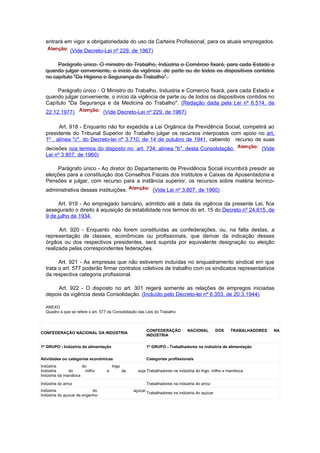 entrará em vigor a obrigatoriedade do uso da Carteira Profissional, para os atuais empregados.
                (Vide Decreto-Lei nº 229, de 1967)

       Parágrafo único. O ministro do Trabalho, Indústria e Comércio fixará, para cada Estado e
  quando julgar conveniente, o início da vigência .de parte ou de todos os dispositivos contidos
  no capítulo "Da Higiene e Segurança do Trabalho".

       Parágrafo único - O Ministro do Trabalho, Industria e Comercio fixará, para cada Estado e
  quando julgar conveniente, o início da vigência de parte ou de todos os dispositivos contidos no
  Capítulo "Da Segurança e da Medicina do Trabalho". (Redação dada pela Lei nº 6.514, de
  22.12.1977)                    (Vide Decreto-Lei nº 229, de 1967)

        Art. 918 - Enquanto não for expedida a Lei Orgânica da Previdência Social, competirá ao
  presidente do Tribunal Superior do Trabalho julgar os recursos interpostos com apoio no art.
  1º , alínea "c", do Decreto-lei nº 3.710, de 14 de outubro de 1941, cabendo recurso de suas
  decisões nos termos do disposto no art. 734, alínea "b", desta Consolidação.                                      (Vide
  Lei nº 3.807, de 1960)

       Parágrafo único - Ao diretor do Departamento de Previdência Social incumbirá presidir as
  eleições para a constituição dos Conselhos Fiscais dos Institutos e Caixas de Aposentadoria e
  Pensões e julgar, com recurso para a instância superior, os recursos sobre matéria tecnico-
  administrativa dessas instituições.                          (Vide Lei nº 3.807, de 1960)

       Art. 919 - Ao empregado bancário, admitido até a data da vigência da presente Lei, fica
  assegurado o direito à aquisição da estabilidade nos termos do art. 15 do Decreto nº 24.615, de
  9 de julho de 1934.

        Art. 920 - Enquanto não forem constituídas as confederações, ou, na falta destas, a
  representação de classes, econômicas ou profissionais, que derivar da indicação desses
  órgãos ou dos respectivos presidentes, será suprida por equivalente designação ou eleição
  realizada pelas correspondentes federações.

        Art. 921 - As empresas que não estiverem incluídas no enquadramento sindical em que
  trata o art. 577 poderão firmar contratos coletivos de trabalho com os sindicatos representativos
  da respectiva categoria profissional.

       Art. 922 - O disposto no art. 301 regerá somente as relações de empregos iniciadas
  depois da vigência desta Consolidação. (Incluído pelo Decreto-lei nº 6.353, de 20.3.1944)

  ANEXO
  Quadro a que se refere o art. 577 da Consolidação das Leis do Trabalho



                                                            CONFEDERAÇÃO          NACIONAL         DOS   TRABALHADORES   NA
CONFEDERAÇÃO NACIONAL DA INDÚSTRIA
                                                            INDÚSTRIA

1º GRUPO - Indústria da alimentação                         1º GRUPO - Trabalhadores na indústria de alimentação


Atividades ou categorias econômicas                         Categorias profissionais
Indústria             do              trigo
Indústria      do      milho      e           da     soja Trabalhadores na indústria do trigo, milho e mandioca
Indústria da mandioca

Indústria do arroz                                          Trabalhadores na indústria do arroz
Indústria                   do                     açúcar
                                                            Trabalhadores na indústria do açúcar
Indústria do açúcar de engenho
 