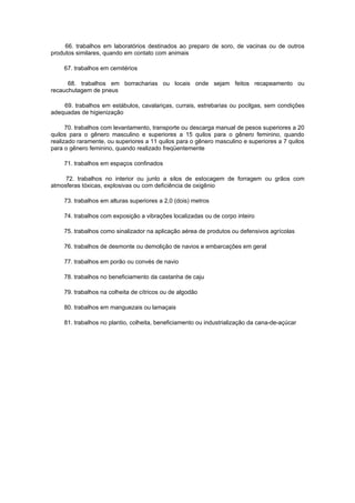 66. trabalhos em laboratórios destinados ao preparo de soro, de vacinas ou de outros
produtos similares, quando em contato com animais

    67. trabalhos em cemitérios

      68. trabalhos em borracharias ou locais onde sejam feitos recapeamento ou
recauchutagem de pneus

    69. trabalhos em estábulos, cavalariças, currais, estrebarias ou pocilgas, sem condições
adequadas de higienização

      70. trabalhos com levantamento, transporte ou descarga manual de pesos superiores a 20
quilos para o gênero masculino e superiores a 15 quilos para o gênero feminino, quando
realizado raramente, ou superiores a 11 quilos para o gênero masculino e superiores a 7 quilos
para o gênero feminino, quando realizado freqüentemente

    71. trabalhos em espaços confinados

     72. trabalhos no interior ou junto a silos de estocagem de forragem ou grãos com
atmosferas tóxicas, explosivas ou com deficiência de oxigênio

    73. trabalhos em alturas superiores a 2,0 (dois) metros

    74. trabalhos com exposição a vibrações localizadas ou de corpo inteiro

    75. trabalhos como sinalizador na aplicação aérea de produtos ou defensivos agrícolas

    76. trabalhos de desmonte ou demolição de navios e embarcações em geral

    77. trabalhos em porão ou convés de navio

    78. trabalhos no beneficiamento da castanha de caju

    79. trabalhos na colheita de cítricos ou de algodão

    80. trabalhos em manguezais ou lamaçais

    81. trabalhos no plantio, colheita, beneficiamento ou industrialização da cana-de-açúcar
 