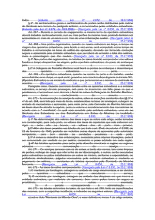 todos.          (Incluído        pela         Lei       nº         2.872,        de         18.9.1956)
      § 2º Os contramestres gerais e contramestres de porões serão distribuídos pelo rodízio
do Sindicato nos termos do parágrafo anterior, e renumerados pelas entidades estivadoras.
(Incluído pela Lei nº 2.872, de 18.9.1956) (Revogado pela Lei nº 8.630, de 25.2.1993)
      Art. 267 - Durante o período de engajamento, o mesmo terno de operários estivadores
deverá trabalhar continuadamente, num ou mais porões do mesmo navio, podendo tambem ser
aproveitado em mais de um navio e em mais de uma embarcação auxiliar. (Revogado pela Lei
nº                            8.630,                           de                           25.2.1993)
      Art. 268 - Nos portos organizados, quando os navios estiverem ao largo, o tempo de
viagem dos operários estivadores, para bordo e vice-versa, será computado como tempo de
trabalho a remuneração na base do salário-dia aprovado, devendo ser fornecida condução
segura e apropriada pela entidade estivadora, que perceberá do armador o total dos salários,
mais a percentagem que lhe couber. (Revogado pela Lei nº 8.630, de 25.2.1993)
      § 1º Nos portos não organizados, as tabelas de taxas deverão compreender nos valores
fixados o tempo despendido na viagem, pelos operários estivadores, do ponto de embarque
para                            bordo                            e                          vice-versa.
      § 2º A Delegacia do Trabalho Marítimo local fixará os pontos de embarque e desembarque
dos                 operários             estivadores               no              porto.
      Art. 269 - Os operários estivadores, quando no recinto do porto e do trabalho, usarão
como distintivo uma chapa, na qual serão gravados, em caracteres bem legíveis as iniciais O.E.
(Operário Estivador) ou as iniciais do sindicato a que pertencerem e o número de matrícula do
operário.          (Revogado         pela        Lei       nº        8.630,       de        25.2.1993)
      Parágrafo único. Quando ocorrerem dúvidas entre os operários estivadores e a entidade
estivadora, o serviço deverá prosseguir, sob pena de incorrerem em falta grave os que o
paralisarem, chamando-se sem demora o fiscal de estiva da Delegacia do Trabalho Marítimo,
para                tomar             conhecimento                do             assunto.
      Art. 270 - A remuneração do serviço de estiva, salvo as exceções constantes dos §§ 3º e
4º do art. 264, será feita por meio de taxas, estabelecidas na base de tonelagem, cubagem ou
unidade de mercadorias e aprovadas, para cada porto, pela Comissão de Marinha Mercante.
As taxas deverão atender à espécie, peso ou volume e acondicionamento das mercadorias de
acordo com o " manifesto", do qual será remetida pela entidade estivadora, uma via ao
Sindicato dos Estivadores ou dos Trabalhadores em Estiva de Minérios da localidade.
(Revogado               pela          Lei          nº          8.630,          de           25.2.1993)
      § 1º Na determinação dos valores das taxas a que se refere este artigo, serão tomados
em consideração, para cada porto, os valores das taxas de capatazias que nele estiverem em
vigor e, onde não as houver, os valores das do porto mais próximo.
      § 2º Além das taxas previstas nas tabelas de que trata o art. 35 do decreto-lei nº 2.032, de
23 de fevereiro de 1940, poderão ser incluídas outras depois de aprovadas pela autoridade
competente,         para    bem    atender      às    condições      peculiares     a    cada    porto.
      § 3º A estiva ou desestiva das embarcações, executada pelas próprias tripulações, poderá
ser remunerada por unidade ou por salário, consoante a praxe adotada em cada região.
      § 4º As tabelas aprovadas para cada porto deverão mencionar o regime ou regimes
adotados                 na             remuneração                do             serviço.
      Art. 271 - Os serviços conexos com os de estiva, a bordo dos navios, tais como limpeza
de porões, rechego de carga que não tenha de ser descarregada, e outros, serão executados
pelos estivadores ou pelos trabalhadores em estiva de minério, conforme a especialidade, de
preferência sindicalizados, julgados necessários pela entidade estivadora e mediante o
pagamento de salários,           constantes de tabelas aprovadas pela Comissão de Marinha
Mercante.            (Revogado         pela       Lei       nº       8.630,        de       25.2.1993)
      Art. 272 - As taxas de estiva compreenderão: (Revogado pela Lei nº 8.630, de 25.2.1993)
      1) O montante por tonelagem, cubagem ou unidade de carga movimentada, a ser dividido
pelos          operários         estivadores          que         executarem          o        serviço;
      2) O montante por tonelagem, cubagem ou unidade das despesas em que incorre a
entidade estivadora, por materiais de consumo, bem como pelas taxas de seguro e
previdência,                          e                        outras                        eventuais;
             3)         A      parcela         correspondende           à       administração.
      Art. 273 - As tabelas referentes às taxas, de que trata o art. 270, farão as especificações
das mesmas, com a respectiva incidência, e indicarão os seguintes valores: (Revogado pela
Lei                      nº                  8.630,                    de                   25.2.1993)
      a) sob o título "Montante da Mão-de Obra", o valor definido no inciso 1 do artigo anterior;
 