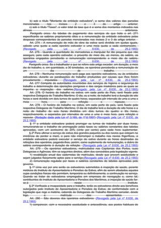 b) sob o título "Montante da entidade estivadora", a soma dos valores das parcelas
mencionadas           nos      incisos        2       e      3       do        artigo     anterior;
      c) sob o título "Taxas", o valor total da taxa que é a soma dos montantes indicados nas
alíneas                                                                                 anteriores.
       Parágrafo único. As tabelas de pagamento dos serviços de que trata o art. 271
especificarão os salários propriamente ditos e a remuneração da entidade estivadora pelas
despesas correspondentes às parcelas mencionadas nos incisos 2 e 3 do artigo anterior.
      Art. 274 - A remuneração de mão de obra da estiva será dividida em quotas iguais,
cabedo uma quota a cada operário estivador e uma meia quota a cada contramestre.
(Revogado             pela          Lei          nº         8.630,          de          25.2.1993)
      Art. 275 - Quando a quantidade de mercadorias a manipular for tão pequena que não
assegure, para cada operário estivador, o provento de meio dia, ao menos, do salário, os
operários engajados perceberão a remuneração correspondente a meio dia de salário.
(Revogado             pela          Lei          nº         8.630,          de          25.2.1993)
      Parágrafo único. Se o trabalhador a que se refere este artigo exceder, em duração, a meio
dia de trabalho, e, em quantidade, a 30 toneladas, os operários perceberão a remuneração de
um                      dia                     de                    trabalho.
      Art. 276 - Nenhuma remuneração será paga aos operário estivadores, ou às entidades
estivadoras, durante as paralisações do trabalho produzidas por causas que lhes forem
provadamente        imputadas.     (Revogado       pela    Lei   nº     8.630,     de   25.2.1993)
      Art. 277 Compete às autoridades incumbidas dos serviços de higiene e segurança do
trabalho a determinação das operações perigosas e das cargas insalubres para as quais se
imponha a majoração: dos salários.(Revogado pela Lei nº 8.630, de 25.2.1993)
      Art. 278. O horário de trabalho na estiva, em cada porto do País, será fixado pela
respectiva Delegacia do Trabalho Marítimo. O dia, ou a noite, de trabalho terá a duração de oito
horas e será dividido em dois turnos de quatro horas, separados pôr intervalo de uma a uma e
meia             hora,           para            refeição          e            repouso.
      Art. 278 - O horário de trabalho na estiva, em cada porto do país, será fixado pela
respectiva Delegacia do Trabalho Marítimo. O dia de trabalho terá a duração de oito horas e a
noite de trabalho de seis horas divididos em dois turnos de quatro e tês horas,
respectivamente, e separados por intervalos de uma a uma e meia hora, para refeição e
repouso. (Redação dada pela Lei nº 3.165, de 1º.6.1957) (Revogado pela Lei nº 8.630, de
25.2.1993)
      § 1º a entidade estivadora poderá prorrogar os turnos de trabalho por duas horas,
remunerando-se o trabalho de prorrogação pelas taxas ou salários constantes das tabelas
aprovadas, com um acréscimo de 20% (vinte por cento) para cada hora suplementar.
      § 2º Para ultimar o serviço de estiva dos grandes paquetes ou dos navios que estejam na
iminência de perder a maré, e para não interromper o trabalho nos navios frigoríficos, a
entidade estivadora poderá executar o serviço de estiva durante as horas destinadas às
refeições dos operários, pagando-lhes, porém, como suplemento de remuneração, o dobro do
salário correspondente à duração da refeição. (Revogado pela Lei nº 8.630, de 25.2.1993)
       Art. 279 - Os operários estivadores, matriculados nas Capitanias dos Portos, suas
Delegacias e Agências, têm os seguintes direitos, além dos concedidos pela legislação vigente.
      1) revalidação anual das cadernetas de matrículas, desde que provem assiduidade e
sejam julgados fisicamente aptos para o serviço;(Revogado pela Lei nº 8.630, de 25.2.1993)
      2) remuneração regulada por taxas e salários constantes de tabelas aprovadas pelo
governo.
      § 1º Uma vez por ano serão os estivadores submetidos à inspeção de saúde, perante
médicos do Instituto de Aposentadoria e Pensões da Estiva, afim de serem afastados aqueles
cujas condições físicas não permitam, temporária ou definitivamente, a continuação no serviço.
Quando se tratar de estivadores empregados em empresas de navegação e, como tal,
contribuintes do Instituto de Aposentadoria e Pensões dos Marítimos, a inspeção de saúde far-
se-á                                         nesse                                        Instituto.
      § 2º Verificada a incapacidade para o trabalho, terão os estivadores direito aos benefícios
outorgados pelo Instituto de Aposentadoria e Pensões da Estiva, de conformidade com a
legislação que rege a matéria, cabendo às Delegacias de Trabalho Marítimo cancelar, desde
logo,              a             matrícula              dos             aposentados.
      Art. 280 - São deveres dos operários estivadores: (Revogado pela Lei nº 8.630, de
25.2.1993)
      1) comparecer, com a necessária assiduidade e antecedência, aos postos habituais de
 