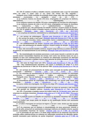 Art. 379. É vedado à mulher o trabalho noturno, considerado este o que for executado
entre       as vinte e duas (22) e as cinco (5) horas do dia seguinte.
       Parágrafo único. Estão excluidas da proibição deste artigo, alem das que trabalham nas
atividades         enumeradas          no       parágrafo        único       do       art.       372:
       a) as mulheres maiores de dezoito (18) anos, empregadas em empresas de telefonia,
rádio-telefonia                          ou                        radiotelegrafia;
       b) as mulheres maiores de dezoito (18) anos, empregadas em serviços de enfermagem;
       c) as mulheres maiores de vinte e um (21) anos, empregadas em casas de diversões,
hotéis,         restaurantes,         bars,        e        estabelecimentos          congêneres;
       d) as mulheres que, não participando de trabalho contínuo, ocupem postos de direção.
       Art. 379. É vedado à mulher o trabalho noturno, exceto às maiores de 18 (dezoito) anos
empregadas:         (Redação        dada      pelo      Decreto-lei     nº    229,     de       28.2.1967)
      I - em emprêsas de telefonia, radiotelefonia ou radiotelegrafia; (Incluído pelo Decreto-lei nº
229,                                             de                                             28.2.1967)
         II - em serviço de enfermagem; (Incluído pelo Decreto-lei nº 229, de 28.2.1967)
       II - Em serviço de saúde e bem-estar; (Redação dada pelo Decreto-Lei nº 744, de 1969)
       III - em casas de diversões, hotéis, restaurantes, bares e estabelecimentos congêneres;
(Incluído           pelo          Decreto-lei            nº         229,           de           28.2.1967)
        IV - em estabelecimento de ensino; (Incluído pelo Decreto-lei nº 229, de 28.2.1967)
       V - que, não participando de trabalho continuo, ocupem postos de direção. (Incluído pelo
Decreto-lei                    nº                   229,                   de                   28.2.1967)
      V - Que, não executando trabalho contínuo, ocupem cargo técnicos ou postos de direção,
de gerência, de assessoramento ou de confiança; (Redação dada pelo Decreto-Lei nº 744, de
1969)
       VI - Na industrialização de produtos perecíveis a curto prazo durante o período de safra
quando ocorrer necessidade imperiosa de serviço, bem como nos demais casos em que o
trabalho se fizer com matérias-primas ou matérias em elaboração suscetíveis de alteração
rápida, quando necessário o trabalho noturno para salvá-las de perda inevitável; (Incluído pelo
Decreto-Lei                      nº                    744,                    de                    1969)
        VII - Em caso de força maior (art. 501); (Incluído pelo Decreto-Lei nº 744, de 1969)
        VIII - Nos estabelecimentos bancários, nos casos e condições do artigo 1º e seus
parágrafos do Decreto-lei nº 546, de 18 de abril de 1969. (Incluído pelo Decreto-Lei nº 744, de
1969)
      IX - em serviços de processamento de dados para execução de tarefas pertinentes à
computação          eletrônica;      (Incluído       pela      Lei      nº      5.673,       de      1971)
       X - em indústrias de manufaturados de couro que mantenham contratos de exportação
devidamente            autorizados           pelos         órgãos          públicos         componentes.
       Parágrafo único. Nas de hipóteses de que tratam os itens VI e VII o trabalho noturno
dependera          de:      (Incluído       pelo       Decreto-Lei       nº      744,        de      1969)
        a) concordância prévia da empregada, não constituindo sua recusa justa causa para
despedida;          (Incluído        pelo        Decreto-Lei         nº        744,        de        1969)
       b) exame médico da empregada, nos têrmos do artigo 375; (Incluído pelo Decreto-Lei nº
744,                                                 de                                              1969)
       c) comunicação à autoridade regional do trabalho no prazo de quarenta e oito horas do
início do período de trabalho noturno. (Incluído pelo Decreto-Lei nº 744, de 1969)
       Art. 379 - É permitido o trabalho noturno da mulher maior de 18 (dezoito) anos, salvo em
empresas ou atividade industriais. (Redação dada pela Lei nº 7.189, de 4.6.1984) (Revogado
pela                Lei               nº                7.855,               de               24.10.1989)
       § 1º A proibição quanto ao trabalho em empresas ou atividades industriais não se aplica:
(Incluído            pela            Lei            nº           7.189,            de            4.6.1984)
        I - à mulher que ocupe posto de direção ou de qualificação técnica com acentuada
responsabilidade;                                              e
      II - à mulher empregada em serviços de higiene e de bem -estar, desde que não execute
tarefas                        manuais                          com                         habitualidade.
        § 2º As empresas que se dedicam à industrialização de bens perecíveis, durante o
período de safra, presumem-se autorizadas a empregar mulheres em trabalho noturno, quando
ocorrer necessidade imperiosa de serviço. (Incluído pela Lei nº 7.189, de 4.6.1984)
       § 3º A permissão de que trata o 2º deste artigo estende-se às empresas cuja linha de
produção utilize matérias-primas ou matérias em elaboração suscetíveis de alteração rápida,
quando necessário para salvá-las de perda irreparável. (Incluído pela Lei nº 7.189, de
 
