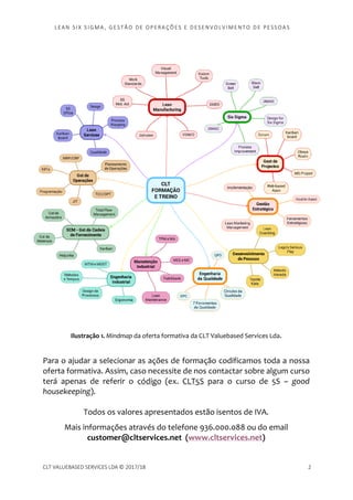 LEAN SI X S I GMA , GES TÃO DE O PERA ÇÕ ES E D ES ENV O LV I MENT O D E PESS OA S
CLT VALUEBASED SERVICES LDA © 2017/18 2
Ilustração 1. Mindmap da oferta formativa da CLT Valuebased Services Lda.
Para o ajudar a selecionar as ações de formação codificamos toda a nossa
oferta formativa. Assim, caso necessite de nos contactar sobre algum curso
terá apenas de referir o código (ex. CLT5S para o curso de 5S – good
housekeeping).
Todos os valores apresentados estão isentos de IVA.
Mais informações através do telefone 936.000.088 ou do email
customer@cltservices.net (www.cltservices.net)
 