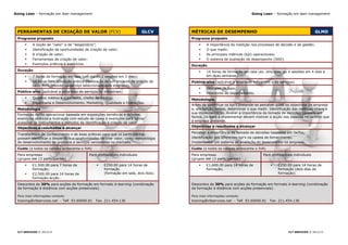 Going Lean – formação em lean management                                                                                Going Lean – formação em lean management




 FERRAMENTAS DE CRIAÇÃO DE VALOR (FCV)                                      GLCV     MÉTRICAS DE DESEMPENHO                                                     GLMD
 Programa proposto                                                                   Programa proposto
         A noção de “valor” e de “desperdício”;                                             A importância da medição nos processos de decisão e de gestão;
         Identificação de oportunidades de criação de valor;                                O que medir;
         A criação de valor;                                                                As principais métricas (kpi) operacionais;
         Ferramentas de criação de valor;                                                   O sistema de avaliação de desempenho (SAD).
         Exemplos práticos e exercícios.                                            Duração
 Duração                                                                                     14 horas de formação em sala (ex. dois dias, ou 4 sessões em 4 dias e
         7 horas de formação em sala (um dia ou 2 sessões em 2 dias);                        em duas semanas).
         14 horas com aplicação prática (realização de um projecto de criação de    Público-alvo (aplicável a empresas industriais e de serviços)
          valor num produto ou serviço seleccionado pela empresa)
                                                                                             Gestores de topo;
 Público-alvo (aplicável a empresas de serviços ou industriais)                              Directores de departamento;
         Quadros médios e superiores, chefes de equipa;                             Metodologia
         Engenharia e Desenvolvimento, Marketing, Qualidade e Operações.
                                                                                     Antes de identificar os kpi’s pretende-se perceber quais os objectivos da empresa
 Metodologia                                                                         e, em função destes, determinar o que medir. Identificação das métricas-chave e
                                                                                     sua implementação. Avaliar a importância da tomada de decições baseada em
 Formação muito operacional baseada em exposições temáticas e debates,
                                                                                     factos. Os kpi’s a implementar devem motivar a acção das pessoas no sentido que
 exercícios práticos e ilustração com estudo de casos e exemplos para tornar
                                                                                     a empresa pretende.
 acessível os instrumentos e métodos da identificação e criação de valor.
 Objectivos e resultados a alcançar                                                  Objectivos e resultados a alcançar

 Transferência de conhecimento e de boas práticas para que os participantes          Perceber a importância da tomada de decisões baseadas em factos;
 possam identificar o desperdício e oportunidades de criar valor, como metodologia   Identificação dos diferentes kpi’s na cadeia de fornecimento;
 de desenvolvimento de produtos e serviços vencedores no mercado.                    Implementar um sistema de avaliação do desempenho na empresa.
 Custo (a todos os valores acrescenta o IVA)                                         Custo (a todos os valores acrescenta o IVA)
 Para empresas                             Para profissionais individuais            Para empresas                             Para profissionais individuais
 (grupos até 12 participantes)                                                       (grupos até 12 participantes)
         €1,500.00 para 7 horas de                €250.00 para 14 horas de                 €1,600.00 para 14 horas de               €250.00 para 14 horas de
          formação;                                 formação                                  formação;                                 formação (dois dias de
         €2,500.00 para 14 horas de                (formação em sala, dois dias).                                                      formação).
          formação-acção.
 Descontos de 30% para acções de formação em formato b-learning (combinação          Descontos de 30% para acções de formação em formato b-learning (combinação
 da formação à distância com acções presenciais).                                    da formação à distância com acções presenciais).

 Para mais informações contacte:                                                     Para mais informações contacte:
 training@cltservices.net - Telf. 93.60000.81   Fax. 211.454.136                     training@cltservices.net - Telf. 93.60000.81   Fax. 211.454.136




 CLT SERVICES © 2013/15                                                                                                                       CLT SERVICES © 2013/15
 