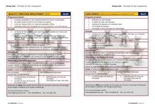 Going Lean – formação em lean management                                                                                  Going Lean – formação em lean management




  QUALITY FUNCTION DEPLOYMENT (QFD)                                         GLQF     LEAN PEOPLE (liderança de pessoas em ambiente lean)                          GLLP
 Programa proposto                                                                   Programa proposto
         A função qualidade e o seu desdobramento por toda a organização;                   Definição de Lean People;
         As quatro fases do QFD e os formatos de suporte;                                   A cadeia de valor das pessoas;
         A Voz do Cliente (VOC) e a Casa da Qualidade (HOQ);                                Liderança de pessoas em ambiente lean;
         Aplicação prática na concepção de um novo produto e um novo serviço.               A formação de senseis;
 Duração                                                                                     Formação e treino de todos na organização.

         14 horas de formação em sala (dois dias, ou 4 sessões em 4 dias e em       Duração
          duas semanas);                                                                     18 horas em formato de formação em sala (ex. três dias, ou 5 sessões
         28 horas com aplicação prática (realização de um projecto QFD num                   em 5 dias e em duas semanas).
          produto ou serviço seleccionado pela empresa) – a realizar num período         Esta formação terá uma componente muito prática.
          de 4 semanas.
                                                                                     Público-alvo (aplicável a empresas de serviços ou industriais)
 Público-alvo (aplicável a empresas de serviços ou industriais)
                                                                                             Gestores de topo;
         Gestores intermédios e chefes de equipa;                                           Directores de departamento;
         Responsáveis pelos departamento de Engenharia e Desenvolvimento;                   Chefes de equipa.
         Colaboradores dos departamentos de Marketing, Qualidade e Operações.
                                                                                     Metodologia
 Metodologia
                                                                                     Apresentação de conceitos e realização de exercícios práticos associados à
 Formação muito operacional baseada em exposições temáticas e debates.               liderança de pessoas em ambiente lean.
 Exercícios práticos e ilustração com estudo de casos e exemplos para tornar
                                                                                     Objectivos e resultados a alcançar
 acessíveis os instrumentos e métodos fundamentais para implementar o QFD.
 Objectivos e resultados a alcançar                                                  Perceber a importância das pessoas num contexto de lean management;
                                                                                     O papel das pessoas nos processos de melhoria contínua;
 Transferência de conhecimento e de boas práticas para que os participantes
                                                                                     Definição da cadeia de valor das pessoas;
 possam adoptar o QFD como metodologia de desenvolvimento de produtos e
 serviços vencedores no mercado.                                                     Deixar na organização as raízes para a criação de pessoas lean.

 Custo (a todos os valores acrescenta o IVA)                                         Custo (a todos os valores acrescenta o IVA)

 Para empresas                             Para profissionais individuais            Para empresas                               Para profissionais individuais
 (grupos até 10 participantes)                                                       (grupos até 15 participantes)

         €1,500.00 para 14 horas de               €250.00 para 14 horas de                 €1,850.00 para 18 horas de                   €300.00 para 14 horas de
          formação;                                 formação                                  formação;                                     formação (dois dias de
                                                    (formação em sala, dois dias).                                                          formação).
         €2,500.00 para 28 horas de
          formação-acção.
 Descontos de 30% para acções de formação em formato b-learning (combinação          Descontos de 30% para acções de formação em formato b-learning (combinação
 da formação à distância com acções presenciais).                                    da formação à distância com acções presenciais).

 Para mais informações contacte:                                                     Para mais informações contacte:

 training@cltservices.net - Telf. 93.60000.81   Fax. 211.454.136                     training@cltservices.net - Telf. 93.60000.81     Fax. 211.454.136




 CLT SERVICES © 2013/15                                                                                                                          CLT SERVICES © 2013/15
 