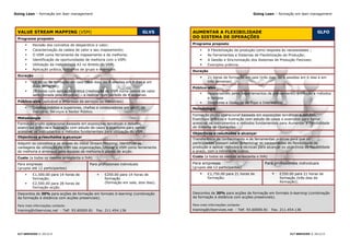 Going Lean – formação em lean management                                                                                 Going Lean – formação em lean management




 VALUE STREAM MAPPING (VSM)                                                 GLVS     AUMENTAR A FLEXIBILIDADE                                                   GLFO
 Programa proposto                                                                   DO SISTEMA DE OPERAÇÕES
         Revisão dos conceitos de desperdício e valor;                              Programa proposto
         Caracterização da cadeia de valor e seu mapeamento;                                A Flexibilização da produção como resposta às necessidades ;
         O VSM como ferramenta de mapeamento e de melhoria;                                 As Ferramentas e Sistemas de Flexibilização da Produção;
         Identificação de oportunidades de melhoria com o VSM;                              A Gestão e Sincronização dos Sistemas de Produção Flexiveis;
         Utilização da metodologia A3 no âmbito do VSM;                                     Exemplos práticos.
         Aplicação prática, trabalhos de grupo e exemplos.                          Duração
 Duração
                                                                                             21 horas de formação em sala (três dias, ou 6 sessões em 6 dias e em
         14 horas de formação em sala (dois dias, ou 4 sessões em 4 dias e em                três semanas).
          duas semanas);
                                                                                     Público-alvo
         28 horas com aplicação prática (realização do VSM numa cadeia de valor
                                                                                             Responsáveis pelos departamentos de planeamento, produção e métodos
          seleccionada pela empresa) – a realizar num período de 4 semanas.
                                                                                              e tempos
 Público-alvo (aplicável a empresas de serviços ou industriais)                              Directores e Gestores de Topo e Intermédios
         Quadros médios e superiores, chefias e colaboradores em geral, da          Metodologia
          Indústria, Serviços e Sector Público.
                                                                                     Formação muito operacional baseada em exposições temáticas e debates.
 Metodologia                                                                         Exercícios práticos e ilustração com estudo de casos e exemplos para tornar
 Formação muito operacional baseada em exposições temáticas e debates,               acessível os instrumentos e métodos fundamentais para Aumentar a Flexibilidade
 exercícios práticos e ilustração com estudo de casos e exemplos para tornar         do Sistema de Operações.
 acessível os instrumentos e métodos fundamentais para utilização do VSM.
                                                                                     Objectivos e resultados a alcançar
 Objectivos e resultados a alcançar
                                                                                     Transferência de conhecimento e de ferramentas práticas para que os
 Adquirir os conceitos e as etapas do Value Stream Mapping. Identificar ss           participantes possam saber determinar as necessidades de flexibilidade da
 vantagens da utilização do VSM nas organizações. Utilizar o VSM como ferramenta     produção e aplicar métodos e técnicas para alcançar os objectivos de flexibilidade
 de melhoria e arranque para equipas de melhoria e planos de acção.                  e prazo, com o mínimo de custos.

 Custo (a todos os valores acrescenta o IVA)                                         Custo (a todos os valores acrescenta o IVA)

 Para empresas                             Para profissionais individuais            Para empresas                              Para profissionais individuais
 (grupos até 12 participantes)                                                       (grupos até 12 participantes)

         €1,500.00 para 14 horas de               €250.00 para 14 horas de                 €2,750.00 para 21 horas de                €350.00 para 21 horas de
          formação;                                 formação                                  formação;                                  formação (três dias de
         €2,500.00 para 28 horas de                (formação em sala, dois dias).                                                       formação);
          formação-acção.
 Descontos de 30% para acções de formação em formato b-learning (combinação          Descontos de 30% para acções de formação em formato b-learning (combinação
 da formação à distância com acções presenciais).                                    da formação à distância com acções presenciais).

 Para mais informações contacte:                                                     Para mais informações contacte:
 training@cltservices.net - Telf. 93.60000.81   Fax. 211.454.136                     training@cltservices.net - Telf. 93.60000.81   Fax. 211.454.136




 CLT SERVICES © 2013/15                                                                                                                        CLT SERVICES © 2013/15
 