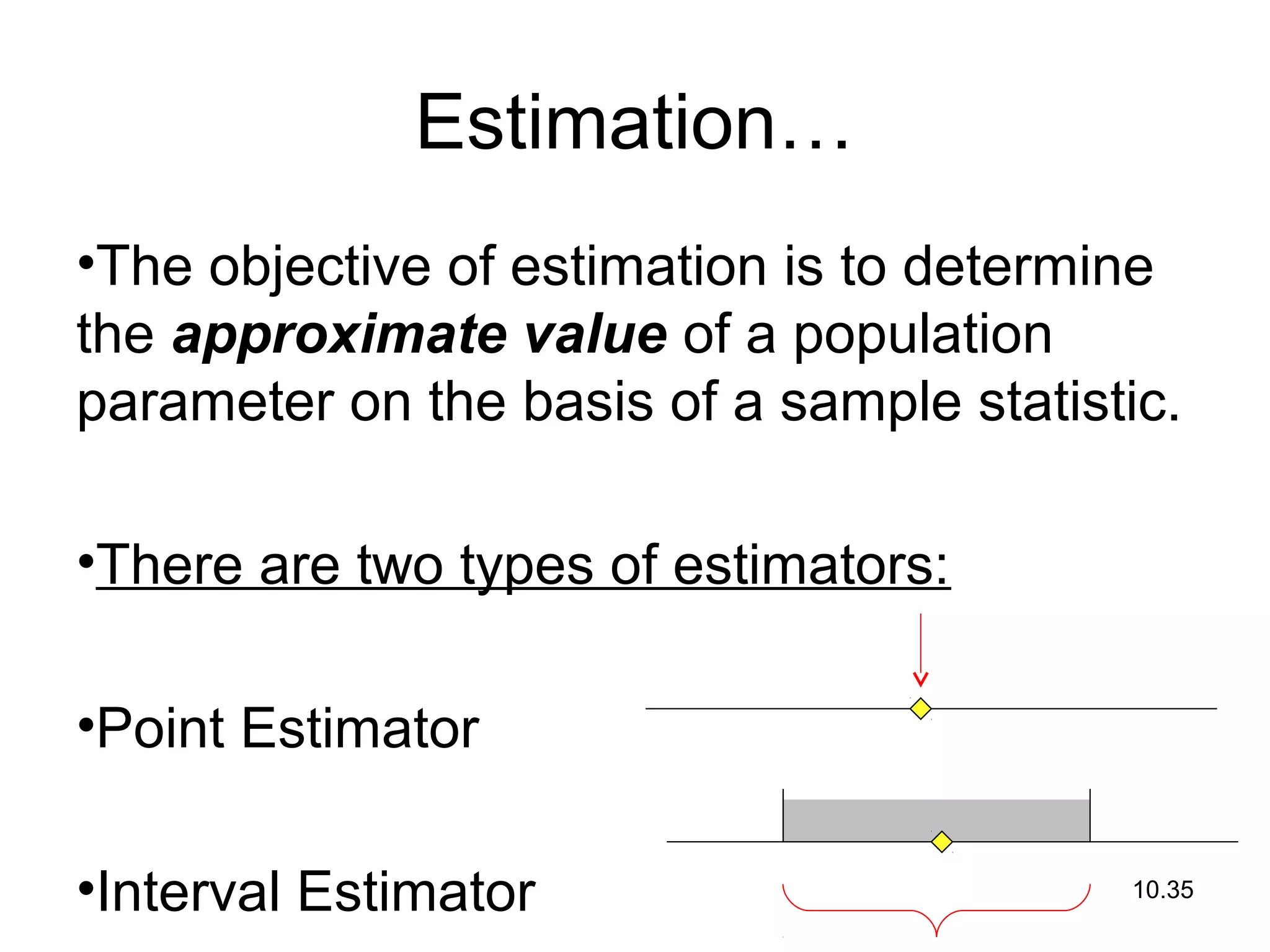 10.35
Estimation…
•The objective of estimation is to determine
the approximate value of a population
parameter on the basis of a sample statistic.
•There are two types of estimators:
•Point Estimator
•Interval Estimator
 