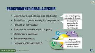 21
de 60
João Paulo Pinto © 2015 PROJECT MANAGEMENT
PROCEDIMENTO GERAL A SEGUIR
 Determinar os objectivos e as condições;
 Especificar o gestor e a equipa de projecto;
 Planear as actividades;
 Executar as actividades do projecto;
 Monitorizar e controlar;
 Encerrar o projecto;
 Registar as “lessons learn”.
Ex. revisão geral,
alteração de layout,
grandes reparações.Considerar a
competência,
influência e o
envolvimento.
Registe o
conhecimento! Não
repita sempre os
mesmos erros!
 