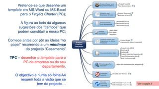 Pretende-se que desenhe um
template em MS-Word ou MS-Excel
para o Project Charter (PC);
A figura ao lado dá algumas
sugestões dos “campos” que
podem constituir o nosso PC;
Comece antes por pôr as ideias “no
papel” recorrendo a um mindmap
do projecto “Casamento”
TPC – desenhar o template para o
PC da empresa ou do seu
departamento.
O objectivo é numa só folha A4
resumir toda a visão que se
tem do projecto… Ver coggle.it
 