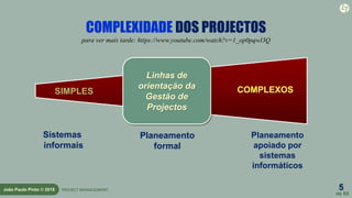 5
de 60
João Paulo Pinto © 2015 PROJECT MANAGEMENT
COMPLEXIDADE DOS PROJECTOS
Sistemas
informais
Planeamento
formal
Planeamento
apoiado por
sistemas
informáticos
SIMPLES COMPLEXOS
Linhas de
orientação da
Gestão de
Projectos
para ver mais tarde: https://www.youtube.com/watch?v=1_op0pqwI3Q
 