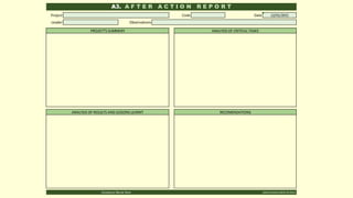 Project Code Date
Leader Observations
JOAOPAULOPINTO© 2015
A3. A F T E R A C T I O N R E P O R T
PROJECT'S SUMMARY ANALYSIS OF CRITICAL TASKS
12/01/2015
Company Name here
ANALYSIS OF RESULTS AND LESSONS LEARNT RECOMENDATIONS
 