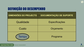 9
de 60
João Paulo Pinto © 2015 PROJECT MANAGEMENT
DIMENSÕES DO PROJECTO DOCUMENTAÇÃO DE SUPORTE
Qualidade Especificações
Custo Orçamento
Tempo Programa
DEFINIÇÃO DO DESEMPENHO
 