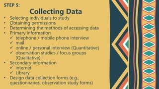 The Process of Conducting Educational Research | PPTX