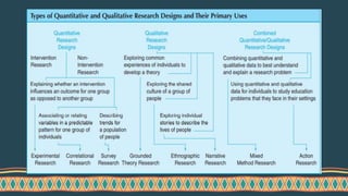 The Process of Conducting Educational Research | PPTX