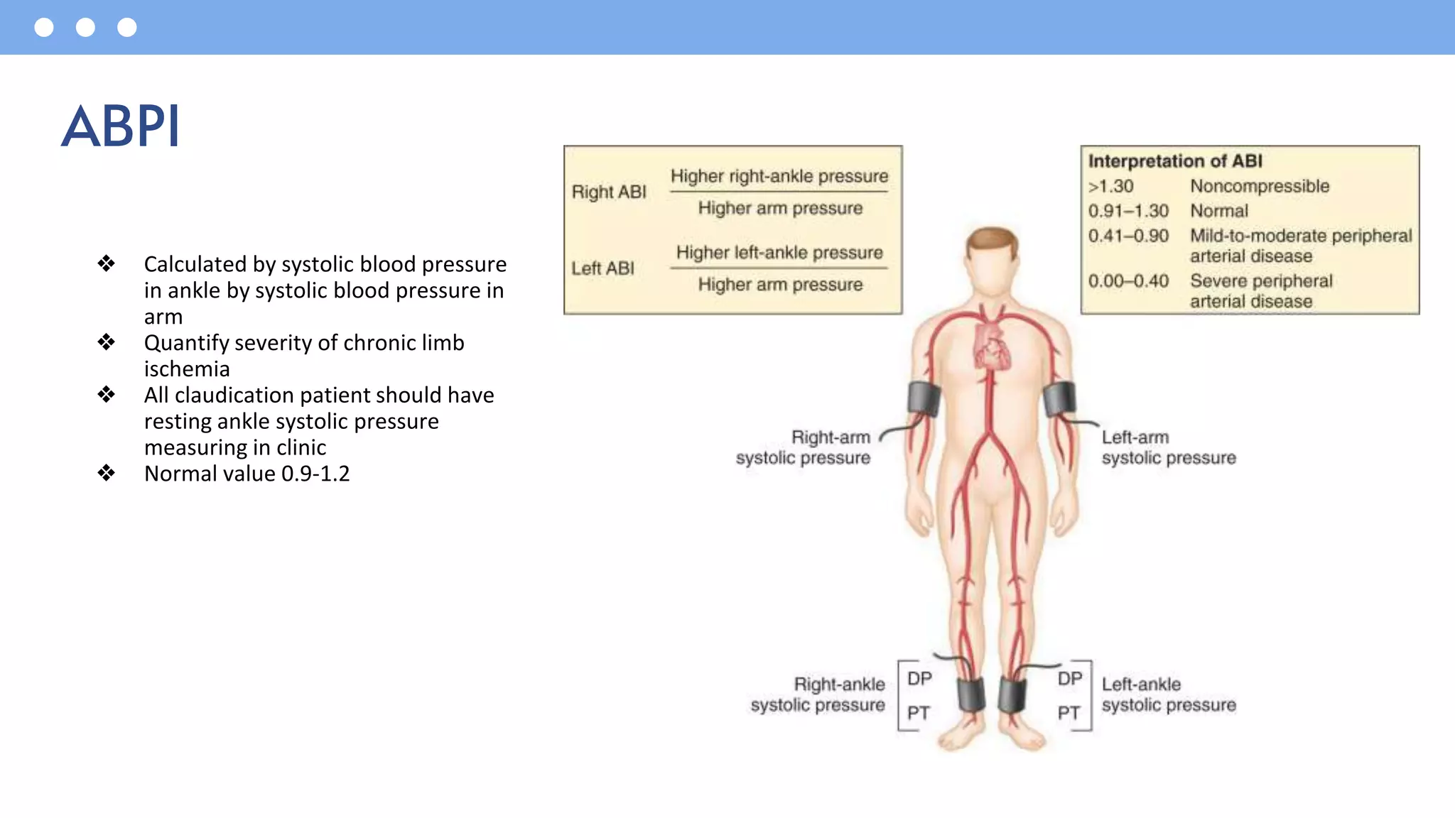 CLTI CME.pptx