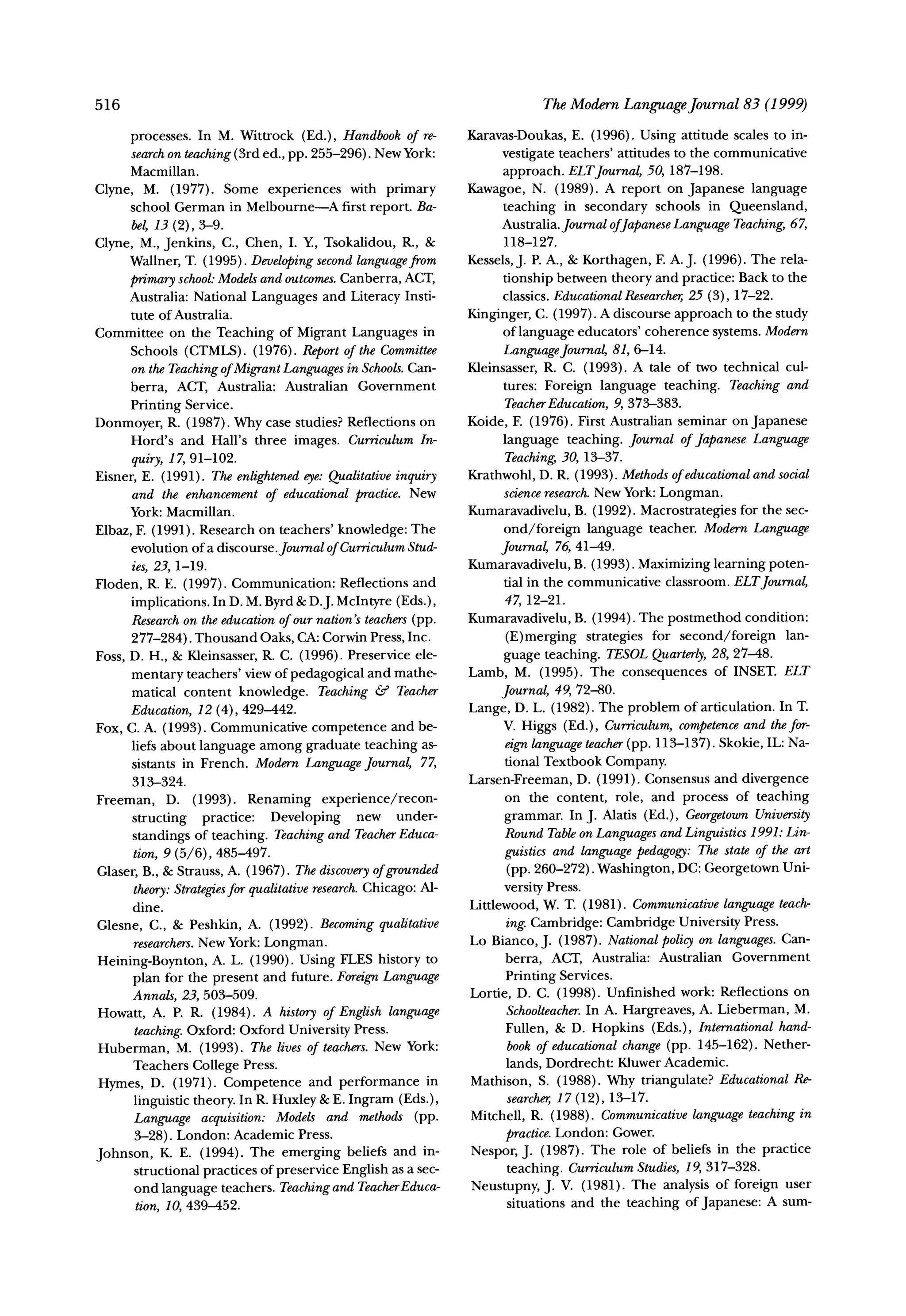 516                                                                        The Modern Language Journal 83 (1999)

      processes. In M. Wittrock (Ed.), Handbookof re-          Karavas-Doukas,E. (1996). Using attitude scales to in-
      search teaching(3rd ed., pp. 255-296). New York:
              on                                                     vestigate teachers' attitudes to the communicative
      Macmillan.                                                     approach. ELTJournal,50, 187-198.
Clyne, M. (1977). Some experiences with primary                Kawagoe, N. (1989). A report on Japanese language
      school German in Melbourne-A first report. Ba-                 teaching in secondary schools in Queensland,
      bel, 13 (2), 3-9.                                              Australia.Journal ofJapanese  LanguageTeaching,67,
Clyne, M., Jenkins, C., Chen, I. Y, Tsokalidou, R., &                118-127.
      Wallner, T. (1995). Developingsecondlanguagefrom         Kessels, J. P. A., & Korthagen, F. A. J. (1996). The rela-
      primaryschool:  Modelsand outcomes. Canberra, ACT,             tionship between theory and practice: Back to the
      Australia: National Languages and Literacy Insti-                                               25
                                                                     classics. EducationalResearcher, (3), 17-22.
      tute of Australia.                                       Kinginger, C. (1997). A discourse approach to the study
Committee on the Teaching of Migrant Languages in                    of language educators' coherence systems. Modern
      Schools (CTMLS). (1976). Reportof the Committee                Language   Journal, 81, 6-14.
      on the Teaching MigrantLanguagesin Schools.
                       of                             Can-     Kleinsasser, R. C. (1993). A tale of two technical cul-
      berra, ACT, Australia: Australian Government                   tures: Foreign language teaching. Teaching and
      Printing Service.                                              Teacher  Education,9, 373-383.
Donmoyer, R. (1987). Why case studies? Reflections on          Koide, F. (1976). First Australian seminar on Japanese
      Hord's and Hall's three images. CurriculumIn-                  language teaching. Journal of Japanese Language
      quiry, 17, 91-102.                                             Teaching, 13-37.
                                                                                30,
Eisner, E. (1991). The enlightened  eye:Qualitativeinquiry     Krathwohl, D. R. (1993). Methods educationaland social
                                                                                                   of
      and the enhancementof educational practice. New                scienceresearch.  New York:Longman.
      York:Macmillan.                                          Kumaravadivelu, B. (1992). Macrostrategies for the sec-
Elbaz, F. (1991). Research on teachers' knowledge: The               ond/foreign language teacher. Modern Language
      evolution of a discourse.Journal of Curriculum  Stud-          Journal, 76, 41-49.
      ies, 23, 1-19.                                           Kumaravadivelu,B. (1993). Maximizing learning poten-
Floden, R. E. (1997). Communication: Reflections and                 tial in the communicative classroom. ELTJournal,
      implications. In D. M. Byrd & D.J. McIntyre (Eds.),            47, 12-21.
      Research the educationof our nation's teachers
                 on                                    (pp.    Kumaravadivelu,B. (1994). The postmethod condition:
      277-284). Thousand Oaks, CA:Corwin Press, Inc.                  (E)merging strategies for second/foreign lan-
Foss, D. H., & Kleinsasser, R. C. (1996). Preservice ele-            guage teaching. TESOLQuarterly, 27-48.
                                                                                                          28,
      mentary teachers' view of pedagogical and mathe-         Lamb, M. (1995). The consequences of INSET. ELT
      matical content knowledge. Teaching & Teacher                  Journal, 49, 72-80.
      Education, 12 (4), 429-442.                              Lange, D. L. (1982). The problem of articulation. In T.
Fox, C. A. (1993). Communicative competence and be-                  V. Higgs (Ed.), Curriculum,competence thefor-
                                                                                                               and
      liefs about language among graduate teaching as-                eign language        (pp. 113-137). Skokie, IL: Na-
                                                                                     teacher
      sistants in French. Modern LanguageJournal, 77,                tional Textbook Company.
      313-324.                                                 Larsen-Freeman, D. (1991). Consensus and divergence
Freeman, D. (1993). Renaming experience/recon-                       on the content, role, and process of teaching
      structing practice: Developing new under-                      grammar. In J. Alatis (Ed.), Georgetown     University
      standings of teaching. Teachingand Teacher    Educa-           Round Table Languagesand Linguistics1991: Lin-
                                                                                    on
       tion, 9 (5/6), 485-497.                                       guistics and language pedagogy:The state of the art
Glaser, B., & Strauss, A. (1967). Thediscovery grounded
                                                of                    (pp. 260-272). Washington, DC: Georgetown Uni-
       theory: Strategies qualitativeresearch.
                        for                   Chicago: Al-           versity Press.
      dine.                                                    Littlewood, W. T. (1981). Communicative      language teach-
Glesne, C., & Peshkin, A. (1992). Becomingqualitative                 ing. Cambridge: Cambridge University Press.
       researchers. York:Longman.
                   New                                         Lo Bianco, J. (1987). National policy on languages.Can-
Heining-Boynton, A. L. (1990). Using FLES history to                  berra, ACT, Australia: Australian Government
      plan for the present and future. ForeignLanguage                Printing Services.
      Annals, 23, 503-509.                                     Lortie, D. C. (1998). Unfinished work: Reflections on
Howatt, A. P. R. (1984). A history of English language                Schoolteacher. A. Hargreaves, A. Lieberman, M.
                                                                                     In
       teaching.Oxford: Oxford University Press.                      Fullen, & D. Hopkins (Eds.), Internationalhand-
Huberman, M. (1993). The lives of teachers.     New York:             bookof educationalchange (pp. 145-162). Nether-
       Teachers College Press.                                        lands, Dordrecht: Kluwer Academic.
Hymes, D. (1971). Competence and performance in                Mathison, S. (1988). Why triangulate? Educational Re-
       linguistic theory. In R. Huxley & E. Ingram (Eds.),            searcher, (12), 13-17.
                                                                               17
       Language acquisition: Models and methods (pp.           Mitchell, R. (1988). Communicative      language teachingin
       3-28). London: Academic Press.                                 practice.London: Gower.
Johnson, K. E. (1994). The emerging beliefs and in-            Nespor, J. (1987). The role of beliefs in the practice
       structional practices of preservice English as a sec-          teaching. Curriculum   Studies,19, 317-328.
       ond language teachers. Teaching   and TeacherEduca-     Neustupny, J. V. (1981). The analysis of foreign user
       tion, 10, 439-452.                                             situations and the teaching of Japanese: A sum-
 