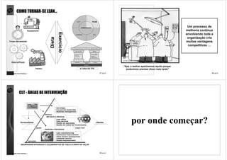 COMO TORNAR-SE LEAN…


                                                                                                                                                                                                                                                                     Um processo de
                         Equipamento                                                                                                                                                                                                                                melhoria contínua




                                                                  Exercicio
                                                                                                                                                                                                                                                                    envolvendo toda a
                                                                                                                                                                                                                                                                     organização cria



                                                         Dieta
Tempo das pessoas                                                                                                                                                                                                                                                   muitas vantagens
                                                                                                                                                                                                                                                                     competitivas …



                                                                                                                             Far side Copyright Gary Larson
    Material/Peças

                                                                                                                              “Epá, é melhor apanharmos aquilo porque
                                     Espaço                                                A CASA DO TPS                        poderemos precisar disso mais tarde”
comunidade lean thinking ©                                                                                    57 de 81   comunidade lean thinking ©                                                                                                                                                                    58 de 81




                                                                                                                                                                                      VALUE STREAM MAPPING
              CLT - ÁREAS DE INTERVENÇÃO
                                                                                                                                                                                                                                       Fluxo da Informações
                                                                                                                                                                 Contas aPrevisão de
                                                                                                                                                                          pagar                                                                                         Contas a
                                                                                                                                                                                                                 CONTROLO DE
                                                                                                                                                                                                                                                                             Previsões de
                                                                                                                                                                                        6 semanas                 PRODUCÃO                                              receber dias
                                                                                                                                                                                                                                                                             90/60/30                        Empresa X
                                                                                                                                       Aços Lda                                                                                                                                                               Aveiro
                                                                                                                                                                      Fax                                                                                  Pedido
                                                                                                                                     VN Famalicão                                                          MRP
                                                                                                                                                                    Semanal                                                                                Diário
                             LEAN
                                                                                                                                  Bobinas 500 pés                                                                                                                         920 peças/dia                   18.400 pçs/mês
                                                                                                                                                                                                    Programação Semanal                                                                                     12.000 “E”
                                                                 Estratégia                                                                                                                                                                                                                                  6.400 “D”
                                                                 Coorporate leadership                                                                                                                                                                                                                        2 Turnos
                                                                 Business management                                         Relação com                                                                                 Gestão de                                                                        Contentor=20 pçs
                                                                                                                                                                                                                                                                    Programação
                                                  liderança
                                                                                                                             fornecedores                                                                               sistemas de                                 diária de entregas
                                                                                                                              Terças e                                                                                                                                                                    Relação com
                                                    MÉTODOS E PRÁTICAS                                                            Quintas                                                                               informação
                                                                                                                                                                                                                                                                                                            clientes

                                                                                                                                                    por onde começar?
                                                                                                                                                                                                                                                                                                             Diário
                                                                 Lean office
                                                                 Lean services
                fornecedores                                     Gestão de operações                       clientes
                                                                 Gestão da cadeia de fornecimento                                      ESTAMPARIA                             SOLDA 1                       SOLDA 2                    MONTAGEM 1                           MONTAGEM 2                       EXPEDICÃO
                                                                                                                              S                              S
                                         gestão                                      supply chain                                                                                              S                                S                                   S                             S
                                                                                                                                            200 T
                                                  PESSOAS E PROCESSOS                                                     Bobinas
                                                                                                                                            1
                                                                                                                                                         4.600 E
                                                                                                                                                                              1              1.100 E         1              1.600 E        1                   1.200 E           1             2700 E
                                                                                                                          5 dias                         2.400 D
                                                                                                                                                         7,6 dias
                                                                                                                                                                                               600 D
                                                                                                                                                                                             1,8 dias
                                                                                                                                                                                                                              850 D
                                                                                                                                                                                                                            2,7 dias
                                                                                                                                                                                                                                                                 640 D
                                                                                                                                                                                                                                                               2 dias
                                                                                                                                                                                                                                                                           Recursos 4,5 dias   1.440 D
                                                                 Lean manufacturing                                                                                     T/C = 39 seg.                   T/C = 46 seg.                   T/C = 62 seg.                       T/C = 40 seg.
                                                                 Continuous improvement
                                                                                                                                       T/C = 1 seg.
                                                                                                                                       T/R = 1 hora                     T/R = 10 min.                   T/R = 10 min.                  T/R = 0
                                                                                                                                                                                                                                                                           humanos
                                                                                                                                                                                                                                                                           T/R = 0
                                                                                                                                       Disponib. = 85%                   Disponib. = 100%                Disponib. = 100%               Disponib. = 100%                    Disponib. = 100%
                                                                 Value stream management
                                                                                                                                                1                                 1                            1                               1                                     1
                                                                 Customer service                                         5 dias                         7,6 dias                     Qualidade
                                                                                                                                                                                         1,8 dias                           2,7 dias                          2 dias                           4,5 dias    Lead time     = 23,6 dias

                             operações                           People empowerment                                                     1 segundo                      39 segundos                      46 segundos                    62 segundos                          40 segundos                    Tempo de
                                                                                                                                                                                                                                          Manutenção                                                       Processamento
                                                                                                                                                                                                                                                                                                                         = 188 seg.

                ABORDAGEM INTEGRADA E COLABORATIVA DE TODA A CADEIA DE VALOR
                                                                                                                                                                                                                                        Fluxo de Materiais
                                                                                                                                                                                                                    Desenvolvimento de
comunidade lean thinking ©                                                                                    59 de 81   comunidade lean thinking ©
                                                                                                                                                                                                                         produtos                                                                                      60 de 81
 
