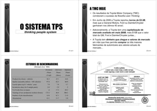 A TMC HOJE
                                                                                                                 • Os resultados da Toyota Motor Company (TMC)
                                                                                                                   corroboram o sucesso da filosofia Lean Thinking;
                                                                                                                 • Em Junho de 2006 a Toyota reportou lucros de $3.2B,
                                                                                                                   mais que a General Motors, Ford ou DaimlerChrysler

                             O SISTEMA TPS
                              thinking people system
                                 toyota production system
                                                                                                                   ganharam nos últimos 40 anos!;
                                                                                                                 • Adicionalmente, a Toyota tem uma capitalização de
                                                                                                                   mercado avaliada em mais $80B, mais $10B que o valor
                                                                                                                   total da GM, Ford e DaimlerChrysler juntas...
                                                                                                                 • A Toyota tem dinheiro que chegue e valores de mercado
                                                                                                                   em mão que lhes permite comprar os três maiores
                                                                                                                   fabricantes de automóveis aos valores actuais de
                                                                                                                   mercado...
comunidade lean thinking ©                                                               21 de 81   comunidade lean thinking ©                                                                                                 22 de 81




                                ESTUDOS DE BENCHMARKING
                                             (Womack et al, 1990)
                                                                                                                                                                A melhor qualidade,
                                                           European   American   Japanese                                                        o menor custo, o menor tempo, o melhor serviços,
                                                             Plants    Plants     Plants                                                       a maior segurança, a maior moral e a maior motivação!

                                                            (Craft)    (Mass)     (Lean)                                                                    PESSOAS E TRABALHO EM EQUIPA
                                                                                                                                  JUST-IN-TIME                         • recrutamento;                   JIDOKA
                                                                                                                                                                    • objectivos comuns;          Qualidade na fonte. Tornar
            Productivity (hours / vehicle)                   36.2      25.1       16.8                                             O material certo no        • tomada de decisão em equipa;        os problemas visíveis;
                                                                                                                                   momento certo e na          • formação e treino polivalente.
                                                                                                                                                                                                   Melhorar continuamente!
            Quality (assembly defects / 100 vehicles)        97.0      82.3       60.0                                              quantidade certa.
                                                                                                                                                                                                     • Parar se necessário;
            Layout space (sq ft / vehicle / year)             7.8       7.8        5.7                                               • Planeamento de         MELHORIA CONTÍNUA                         • Quadro andon;
                                                                                                                                  acordo com o takt time;
                                                                                                                                                                                                      • Separação homem
                                                                                                                                      • Fluxo contínuo;
            Inventories (days for 8 sample parts)             2.0       2.9         .2                                           • Pull Flow Management;
                                                                                                                                                                    ELIMINAR O MUDA                         máquina;
                                                                                                                                                                    • Genchi genbutsu;                    • Poka-yoke;
                                                                                                                                        • Sistema Pull;                 • 5W+Q+S;
            % of work force in teams                           .6      17.3       69.3                                             • Rápidas mudanças;              • Método cientifico;
                                                                                                                                                                                                   • Resolver os problemas
                                                                                                                                                                • Resolução de problemas.                   na fonte;
                                                                                                                                   • Logística integrada.
            Training of new production workers (hours)     173.3       46.4      380.3                                                                                                                  • Empowerment!

            Number of job classifications                    14.8      67.1       11.9
                                                                                                                                                    PRODUÇÃO NIVELADA (HEIJUNKA)
            Absenteeism                                      12.1      11.7        5.0
                                                                                                                                                 PROCESSOS ESTÁVEIS E NORMALIZADOS
                                                                                                                                                  RESPEITO PELAS PESSOAS
                                                                                                                                                           GESTÃO VISUAL
                                                                                                                                                     E MUTUO RESPEITO
                                                                                                                                                  FILOSOFIA TOYOTA (THE TOYOTA WAY)


comunidade lean thinking ©                                                               23 de 81   comunidade lean thinking ©                                                                                                 24 de 81
 