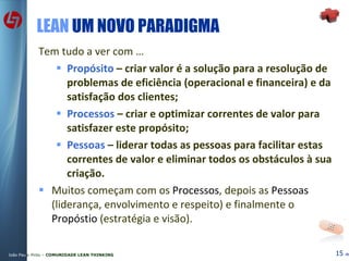 LEAN  UM NOVO PARADIGMA Tem tudo a ver com … Propósito  – criar valor é a solução para a resolução de problemas de eficiência (operacional e financeira) e da satisfação dos clientes; Processos  – criar e optimizar correntes de valor para satisfazer este propósito; Pessoas  – liderar todas as pessoas para facilitar estas correntes de valor e eliminar todos os obstáculos à sua criação. Muitos começam com os  Processos , depois as  Pessoas  (liderança, envolvimento e respeito) e finalmente o  Propóstio  (estratégia e visão). 