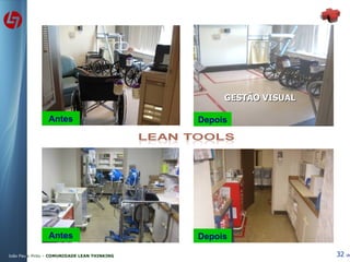 Antes Depois Antes Depois GESTÃO VISUAL 