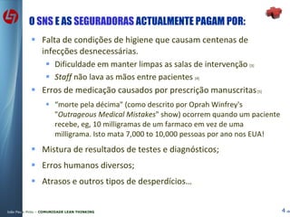 O  SNS  E AS  SEGURADORAS  ACTUALMENTE PAGAM POR: Falta de condições de higiene que causam centenas de infecções desnecessárias. Dificuldade em manter limpas as salas de intervenção  [3] Staff  não lava as mãos entre pacientes  [4] Erros de medicação causados por prescrição manuscritas  [5] “ morte pela décima" (como descrito por Oprah Winfrey's " Outrageous Medical Mistakes " show) ocorrem quando um paciente recebe, eg, 10 milligramas de um farmaco em vez de uma milligrama. Isto mata 7,000 to 10,000 pessoas por ano nos EUA! Mistura de resultados de testes e diagnósticos; Erros humanos diversos; Atrasos e outros tipos de desperdícios… 