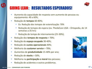GOING LEAN   :  RESULTADOS ESPERADOS! Aumento da capacidade de resposta sem aumento de pessoas ou equipamento: 40 a 60%; Redução de  tempos  60-80%; Ex. Redução dos tempos de esterelização: 70% Redução de tempos de espera (ex. ThedaCare USA – Ortopedia, de 14 semanas a 35 hrs) Redução de tempo de internamento (25-30%); Redução dos  tempos de resposta  > 70%;  Redução do  espaço ocupado  30-40%; Redução de  custos operacionais  40%; Melhoria do  customer service  > 70%; Aumentos de  produtividade  15-40% por ano; Redução de  stocks  > 50%; Melhoria na  participação e moral  das pessoas;  Redução de acidentes e outros problemas. 