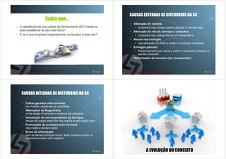 CAUSAS EXTERNAS DE DISTURBIOS NA SC
                     Sabia que…
                                                                           Alteração do volume.
A resistência da sua cadeia de fornecimento (SC) mede-se                     Customers may change ordered quantity or delivery date.
pela resistência do elo mais fraco?                                        Alteração do mix de serviços e produtos.
E se a sua empresa (departamento ou função) é esse elo?                      Customers may change the mix of ordered items.
                                                                           Atraso nas entregas.
                                                                             Late deliveries can force a switch in production schedules.
                                                                           Entregas parciais.
                                                                             Partial shipments can cause a switch in production schedule or
                                                                             quantity produced.
                                                                           Optimização de recursos (ex. transportes).



                                                              21 de 50                                                                 22 de 50




 CAUSAS INTERNAS DE DISTURBIOS NA SC

    Falhas geradas internamente
    (ex. Avarias, problemas de qualidade).
    Alterações de Engenharia
    to the design of services or products are disruptive.
    Introdução de novos produtos ou serviços
    disrupt the supply chain and may require a new supply chain.
    Promoções de produtos e/ou serviços
    may create a demand spike.
    Erros de informação
    such as demand forecast errors, faulty inventory counts, or
    miscommunication with suppliers.



                                                              23 de 50              A EVOLUÇÃO DO CONCEITO                             24 de 50
 
